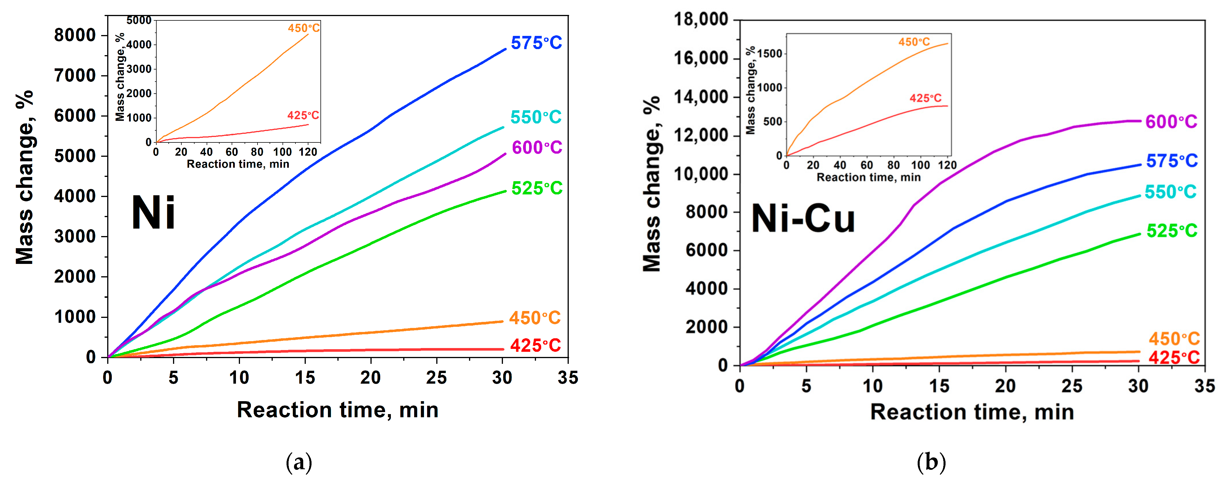 Carbon 09 00077 g002 Carbon 09 00077 g002