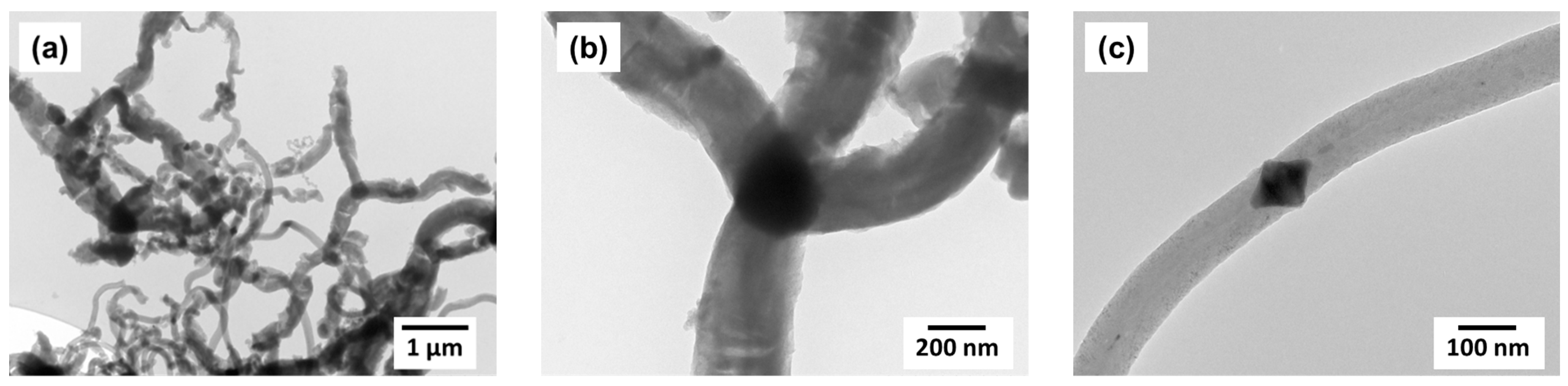 Carbon 09 00077 g005a Carbon 09 00077 g005a