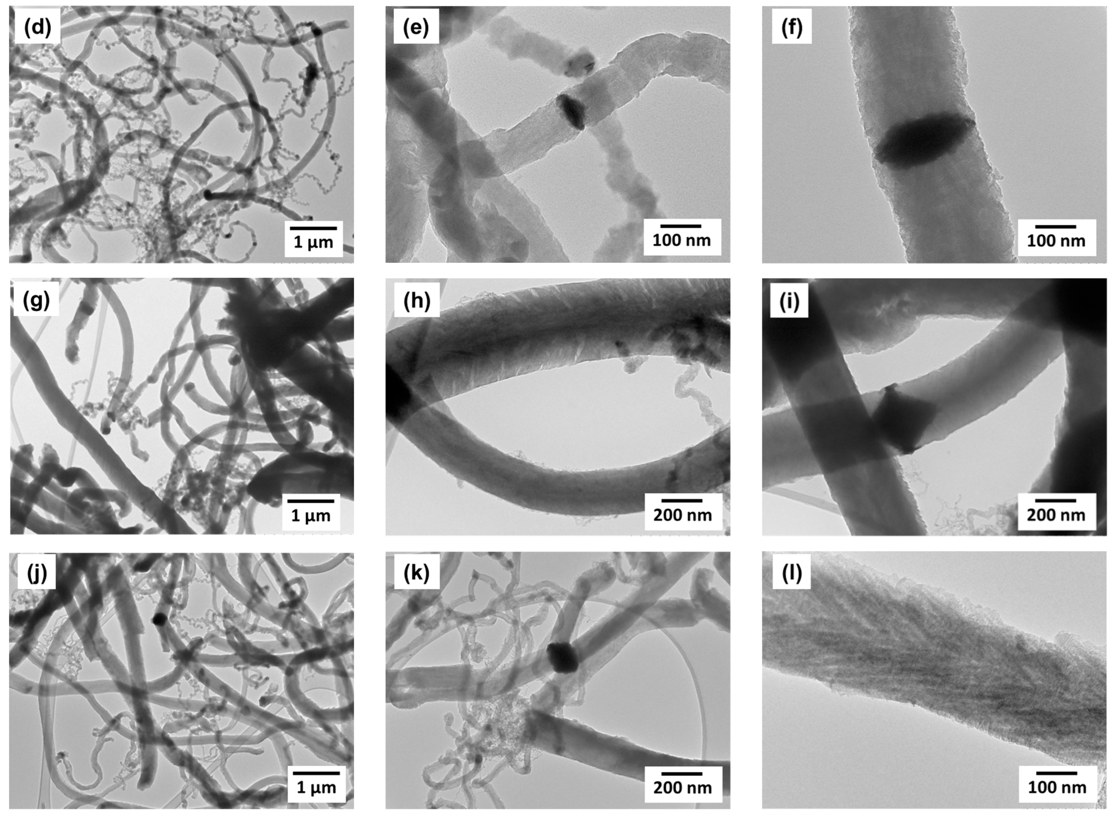 Carbon 09 00077 g007b Carbon 09 00077 g007b