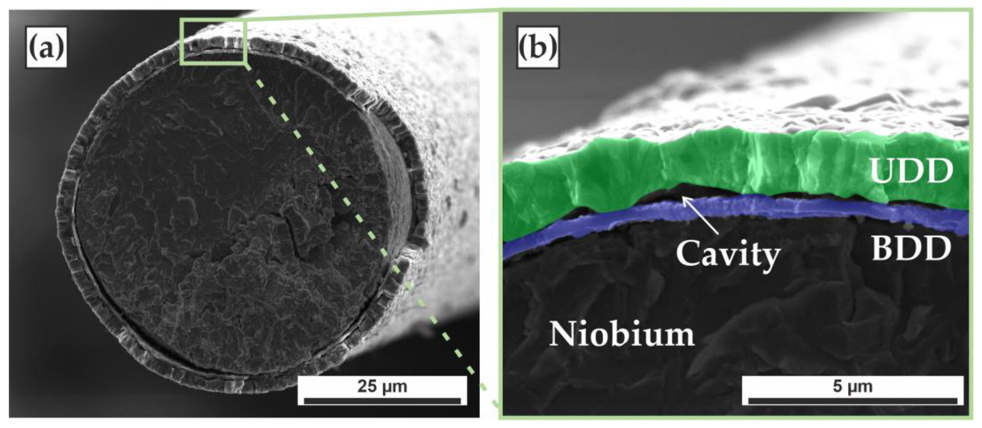 Carbon 09 00078 g005