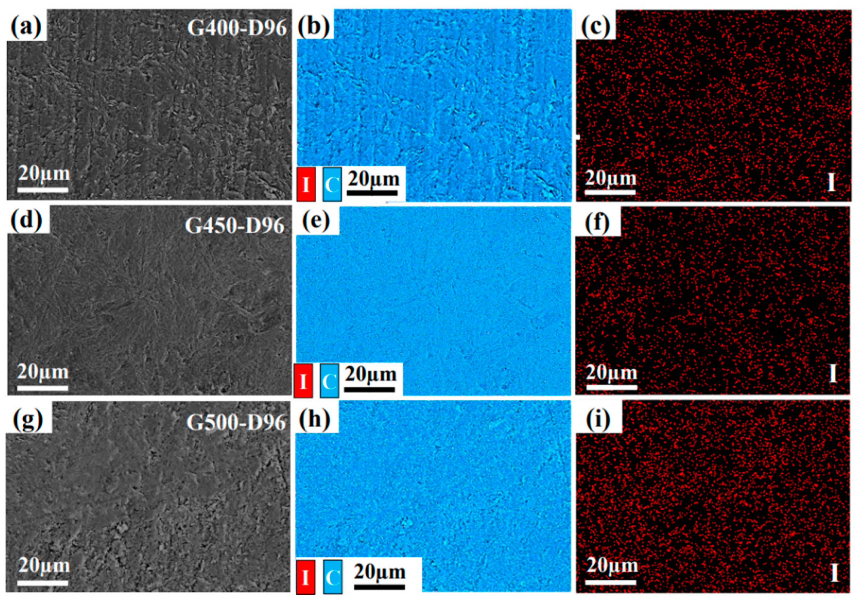 Carbon 09 00081 g005 Carbon 09 00081 g005