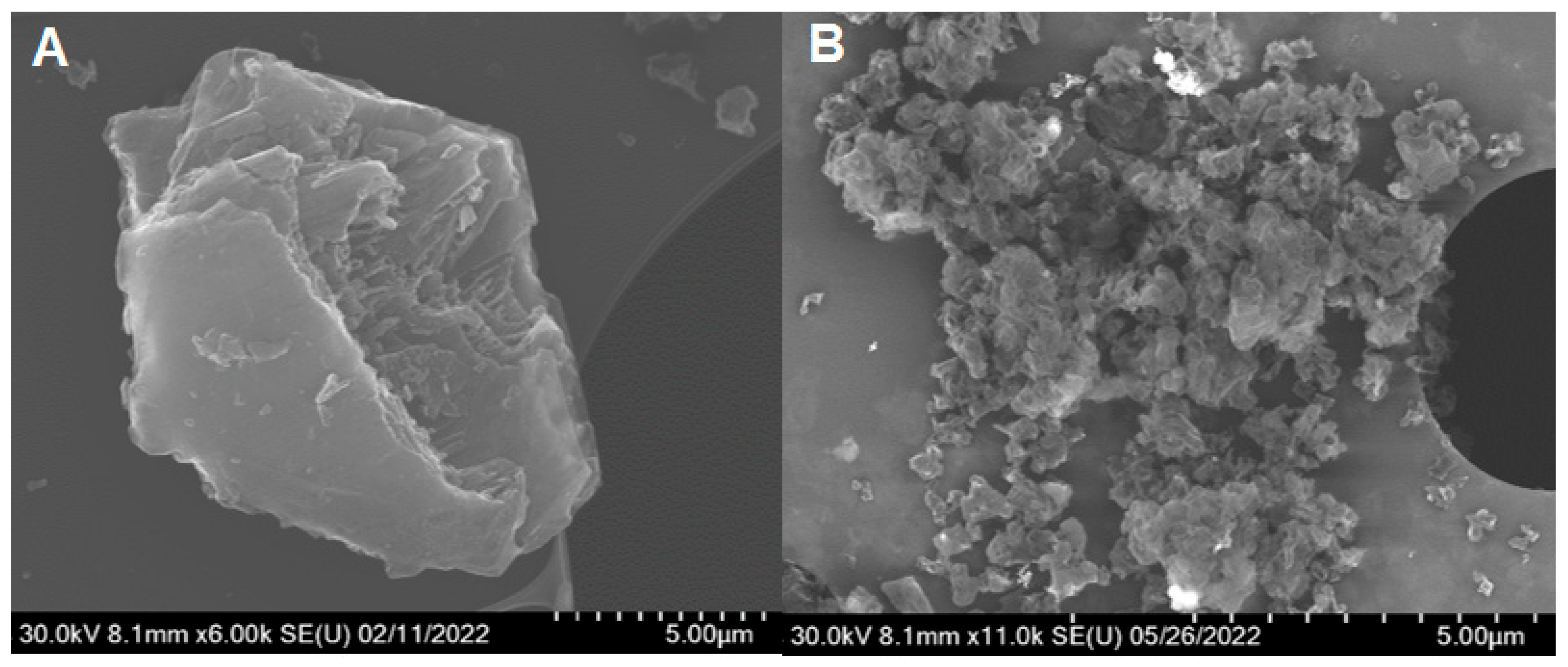 Carbon 09 00083 g006