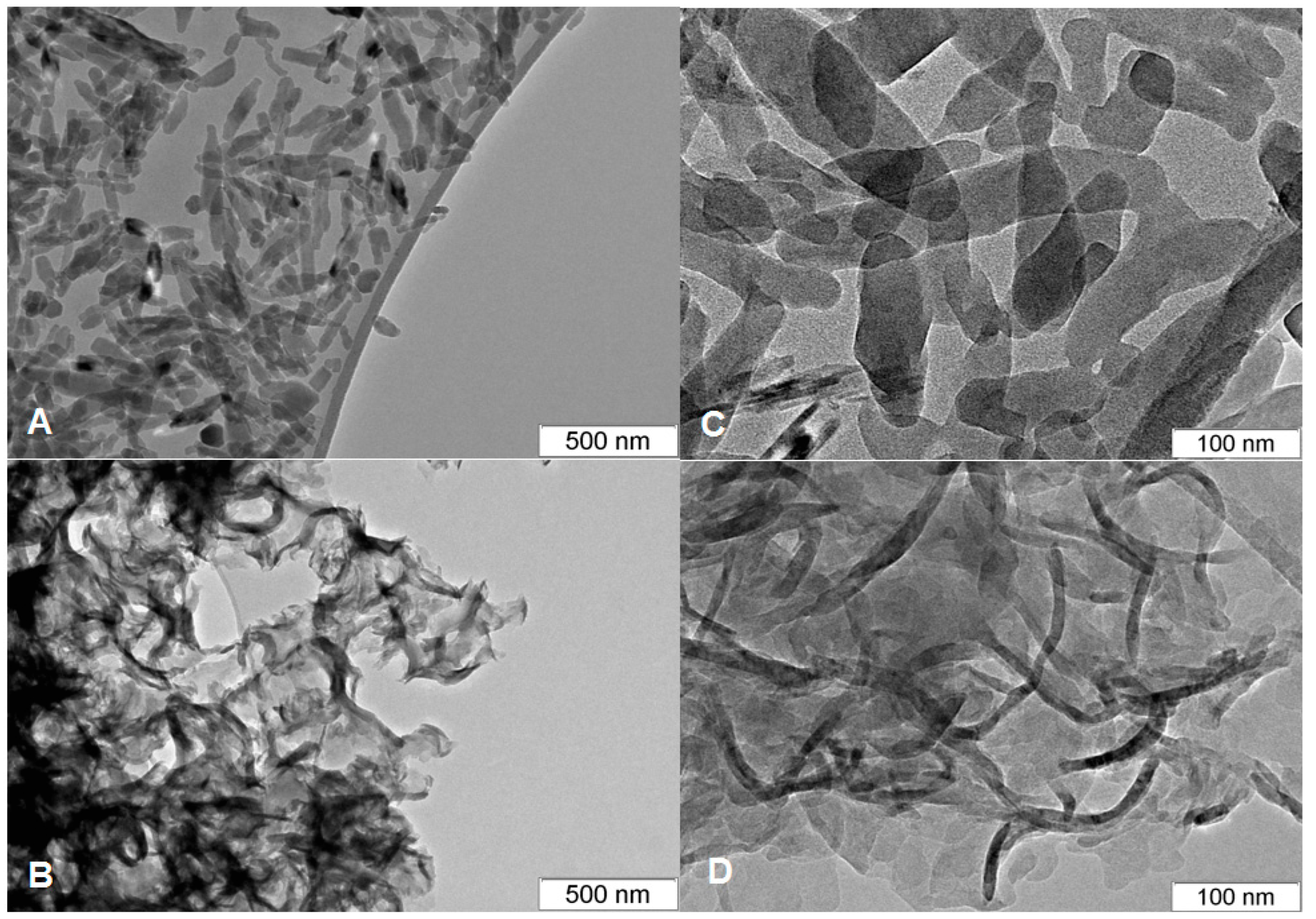 Carbon 09 00083 g009