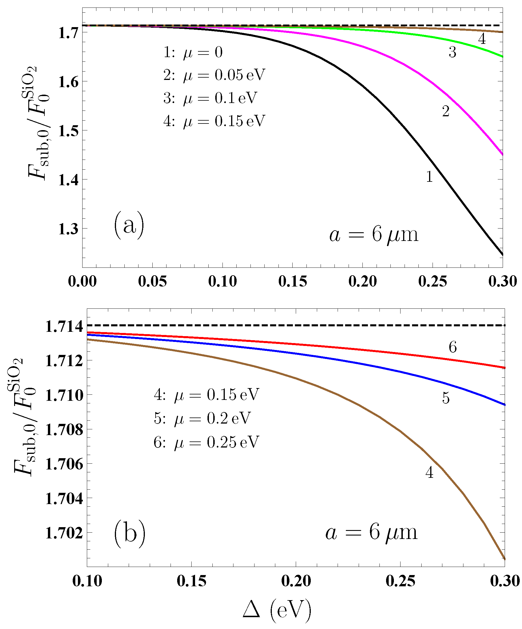 Carbon 09 00084 g001