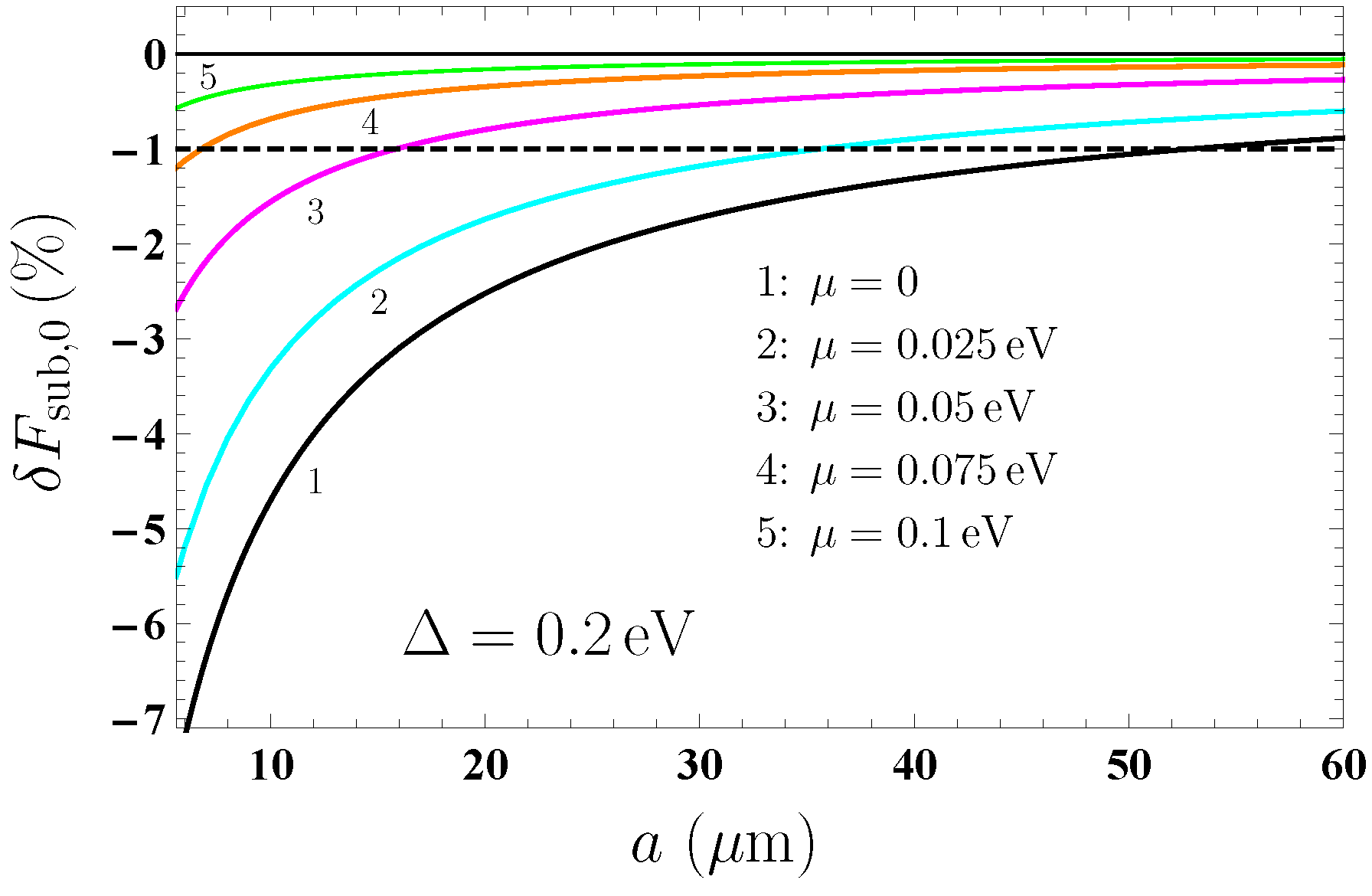 Carbon 09 00084 g002
