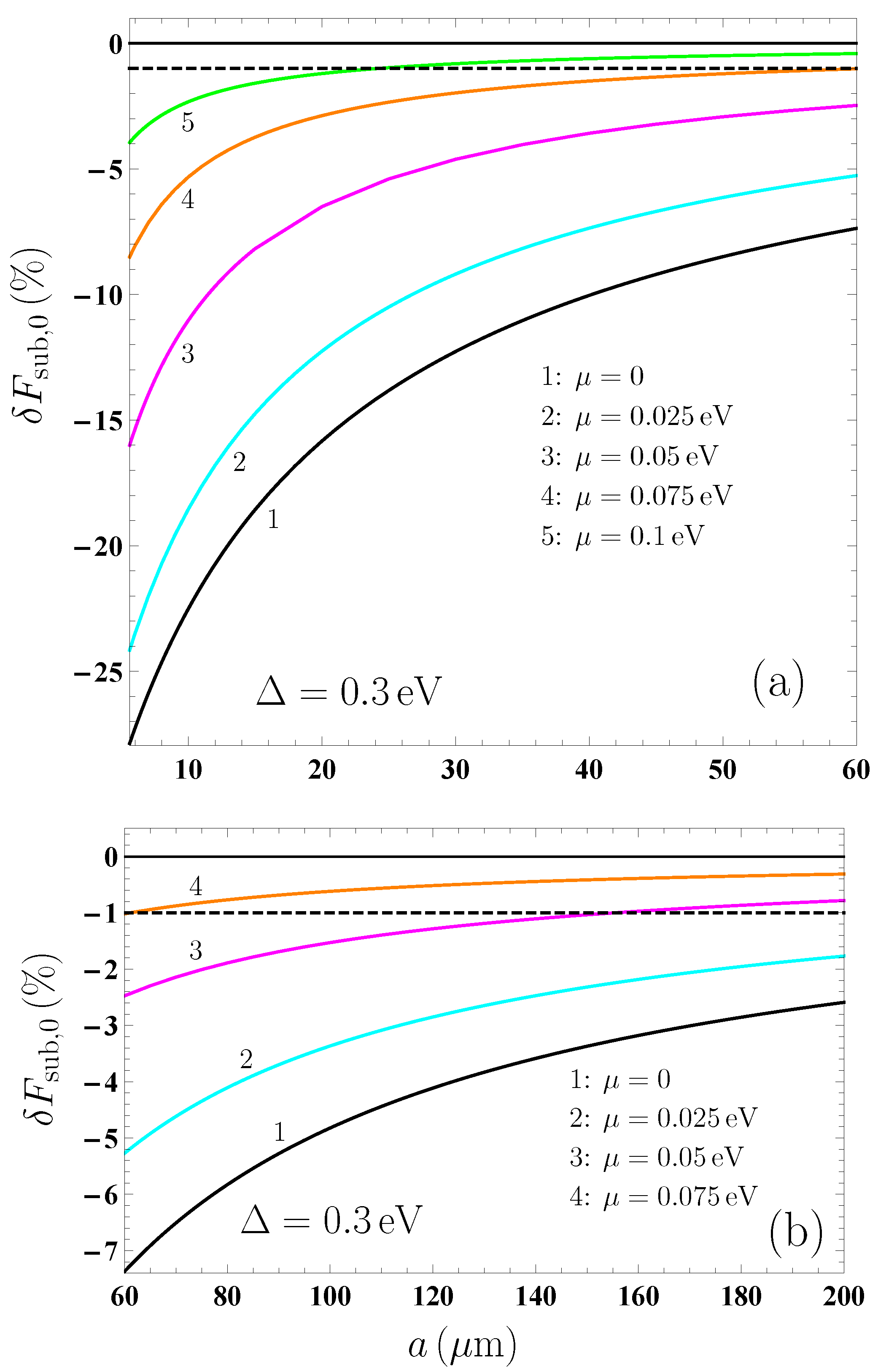 Carbon 09 00084 g003