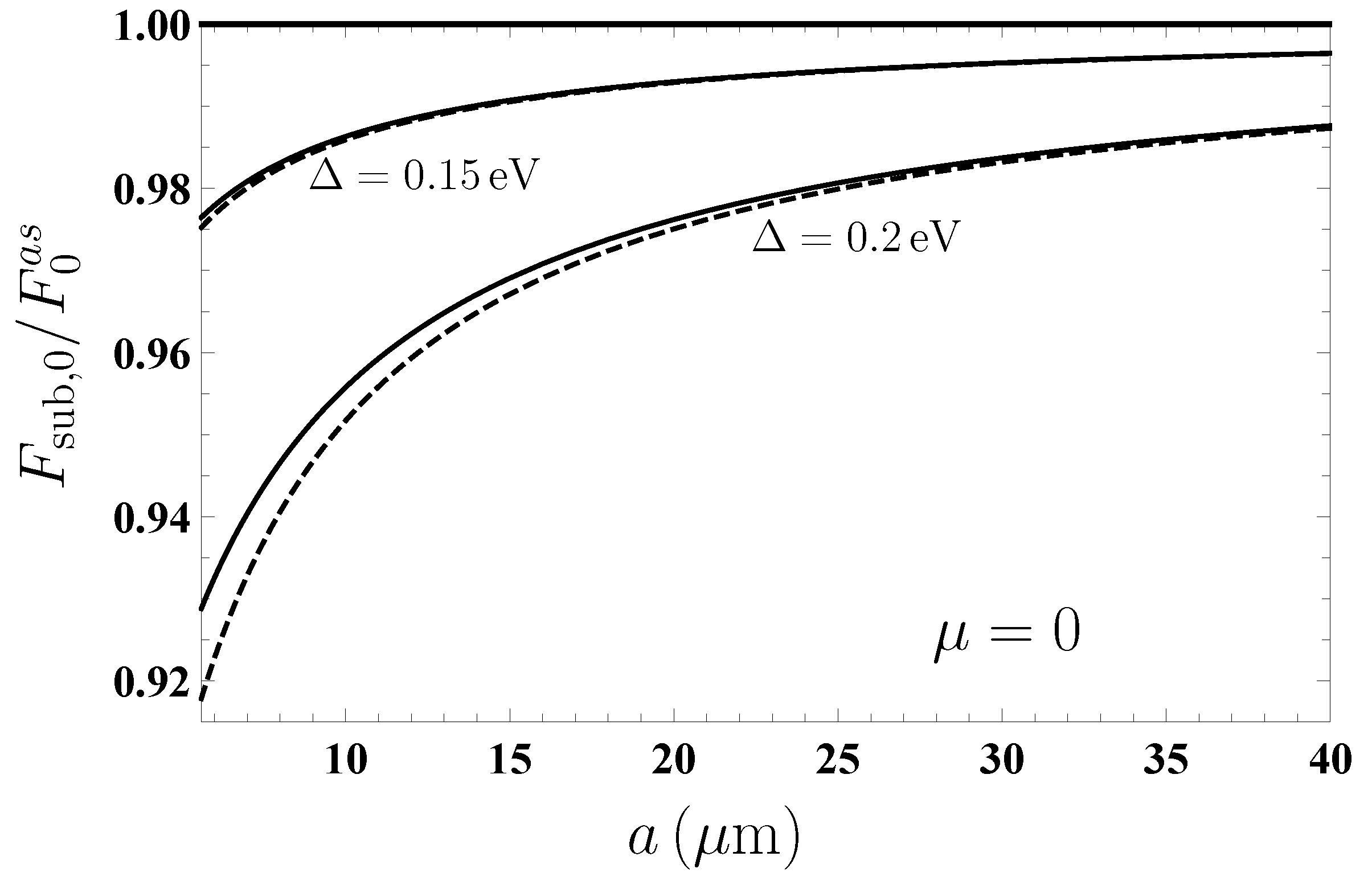 Carbon 09 00084 g004