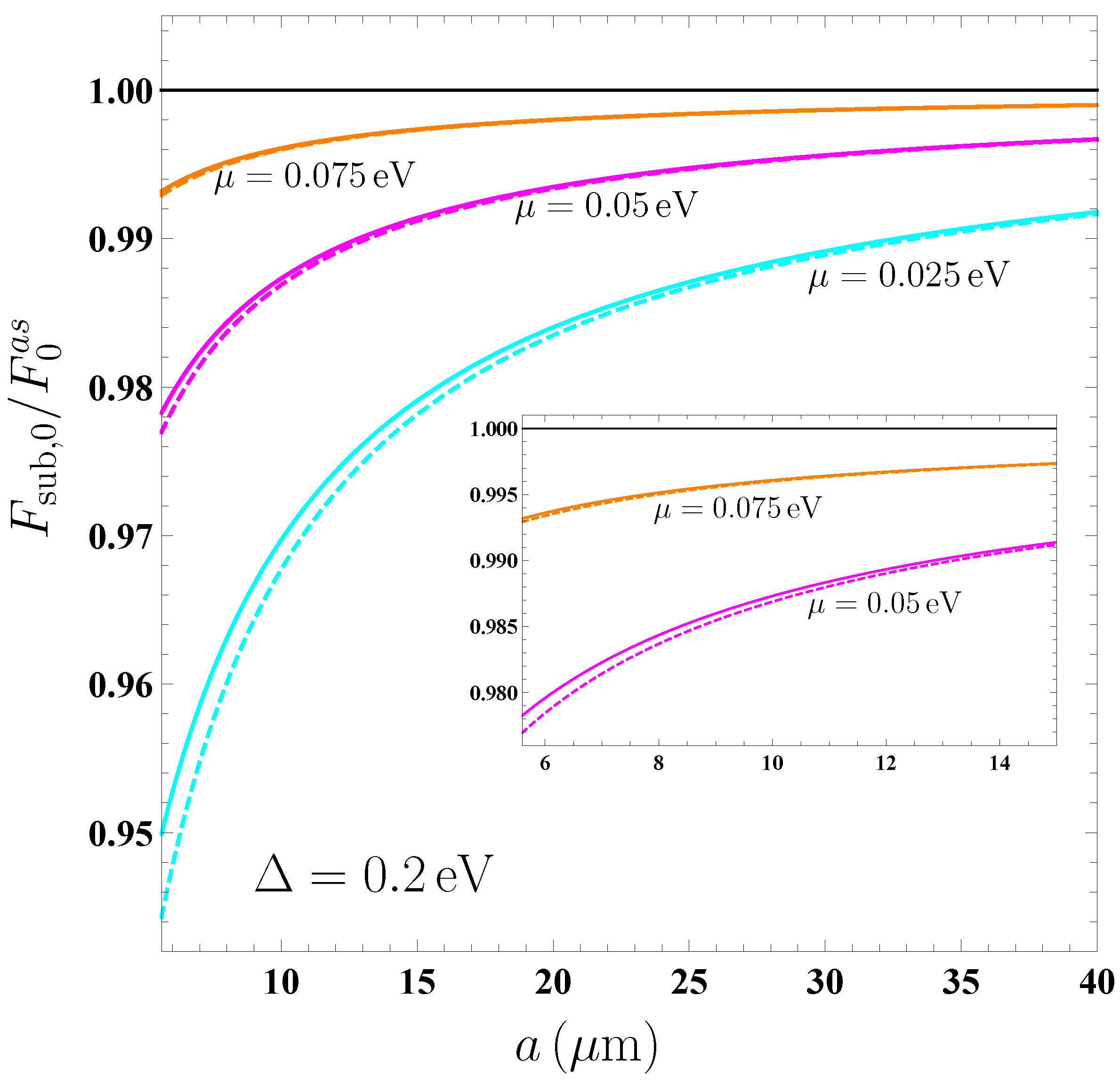 Carbon 09 00084 g005