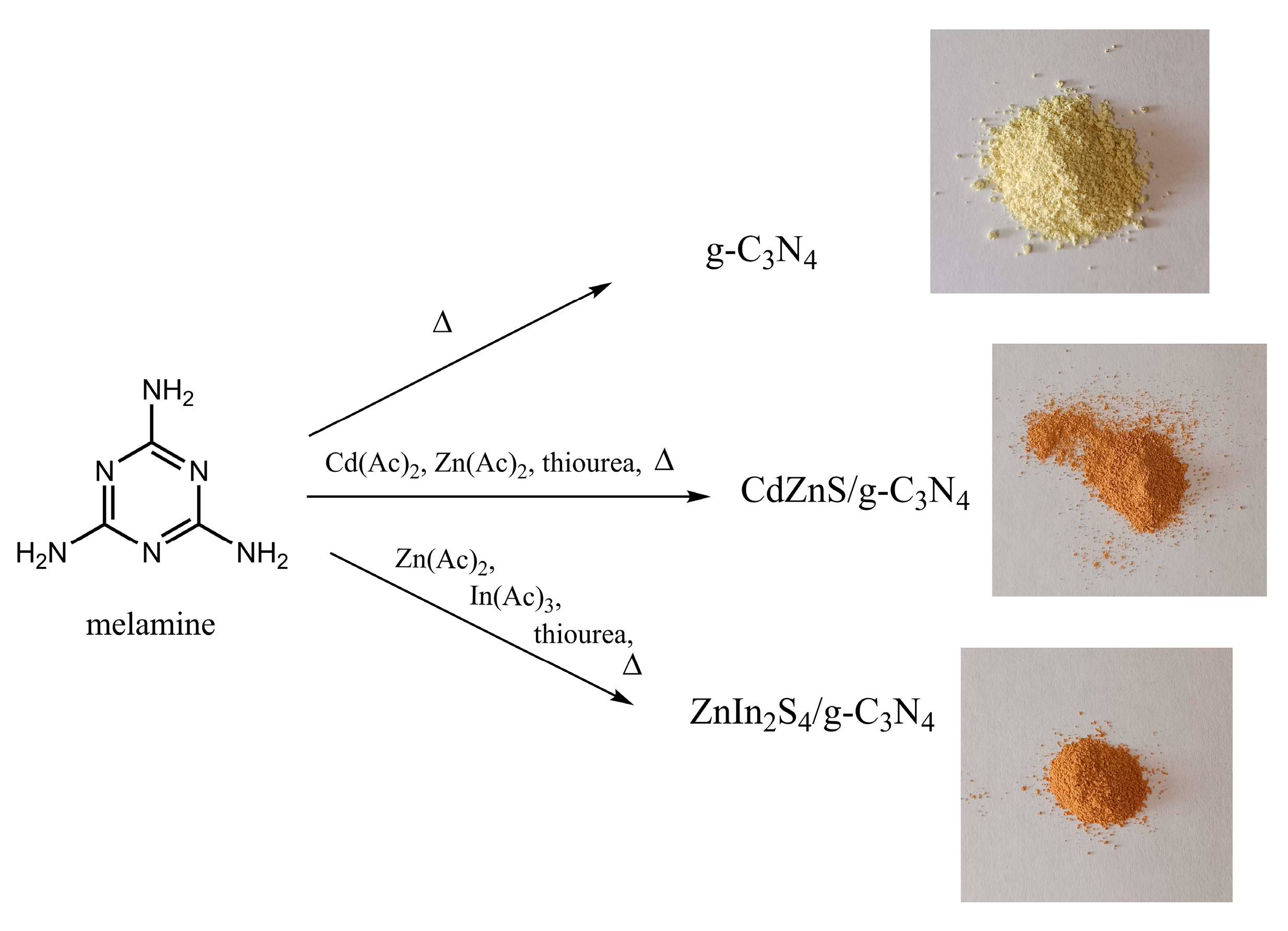 Carbon 09 00085 g001