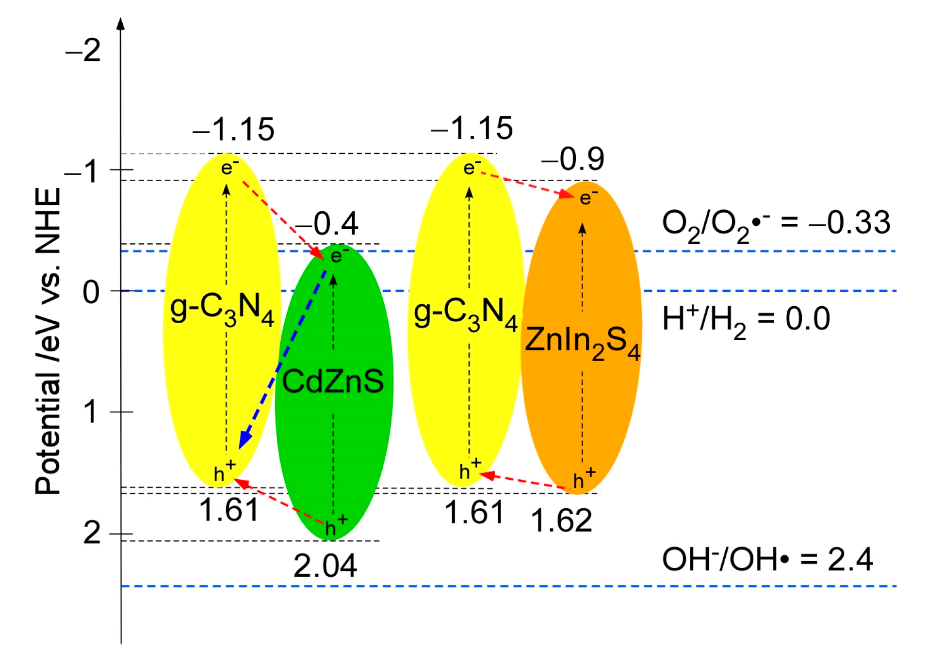 Carbon 09 00085 g007