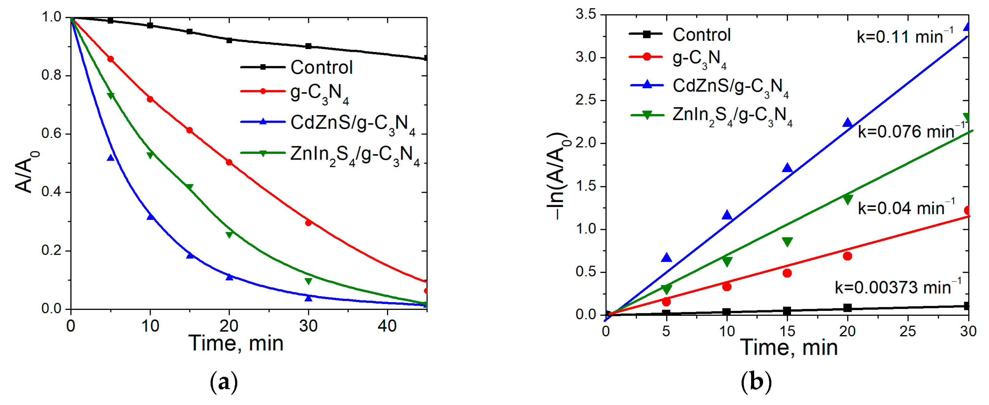 Carbon 09 00085 g008
