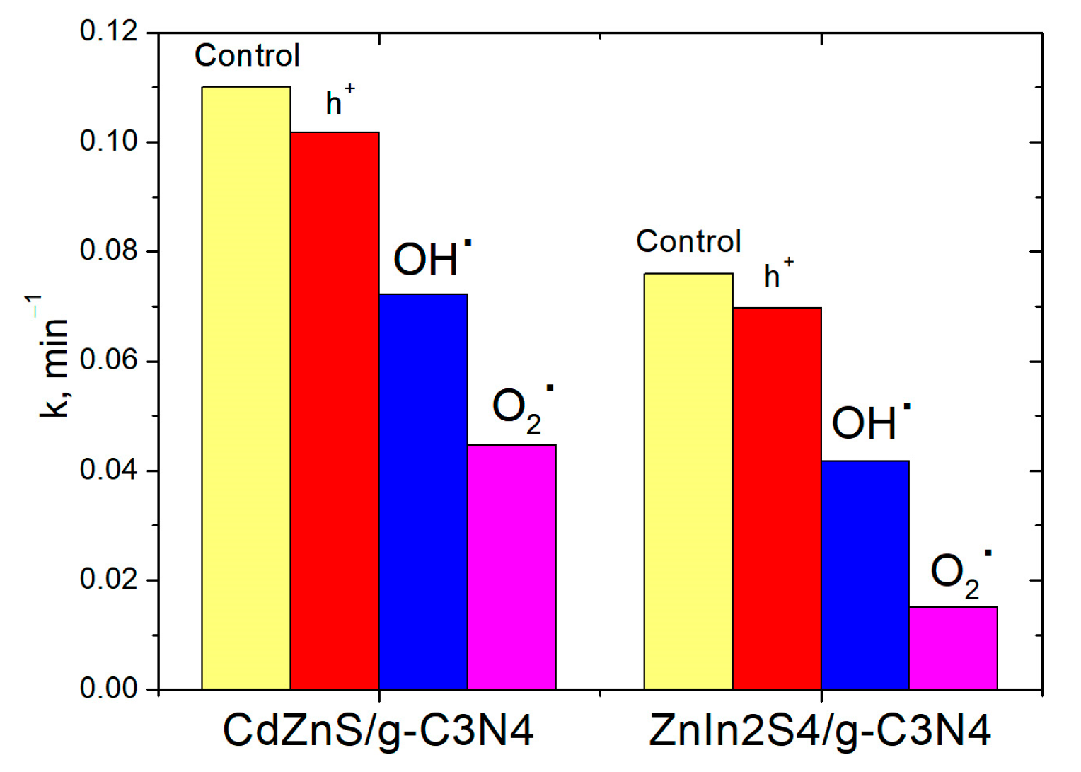 Carbon 09 00085 g009
