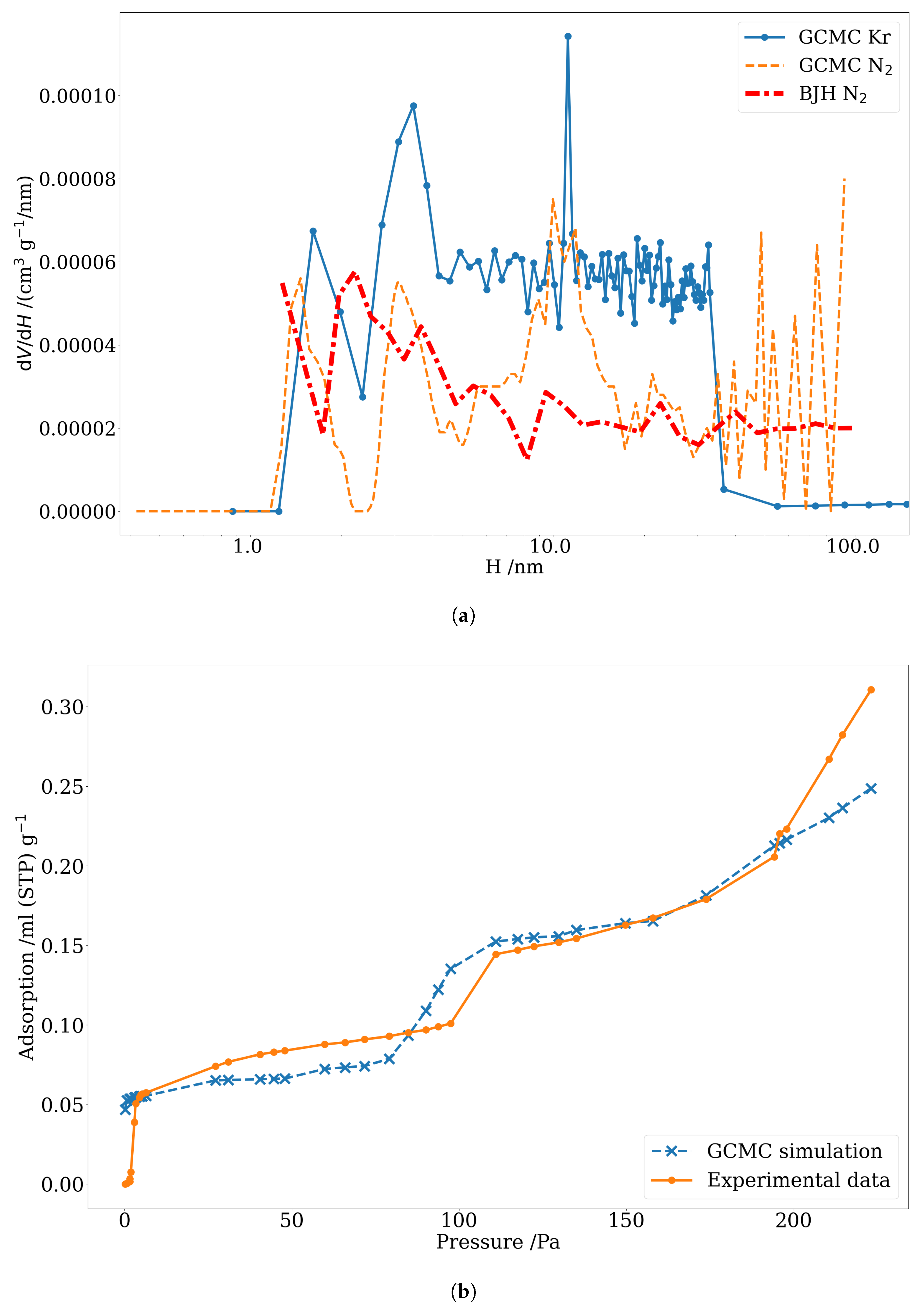 Carbon 09 00086 g006