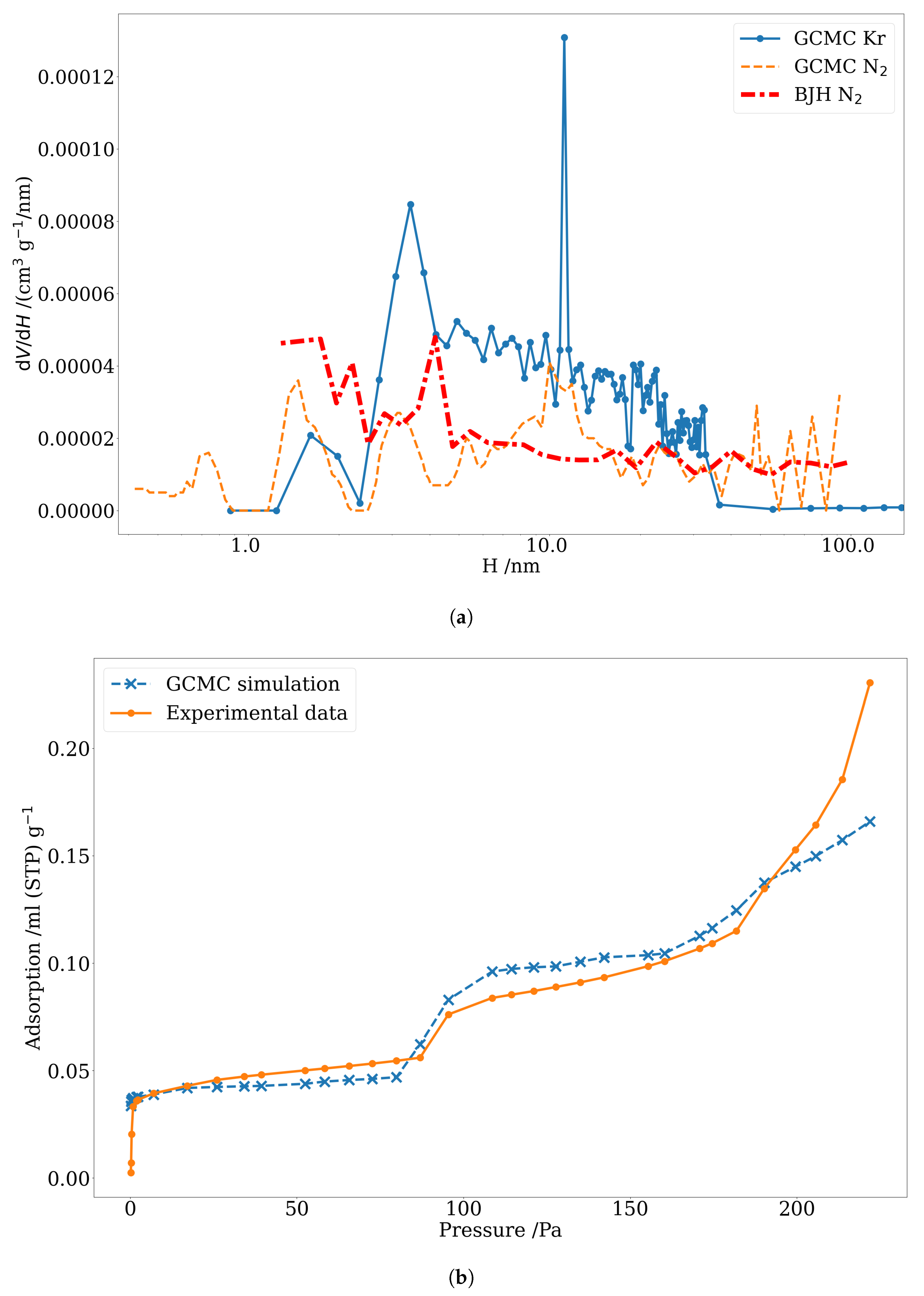 Carbon 09 00086 g007