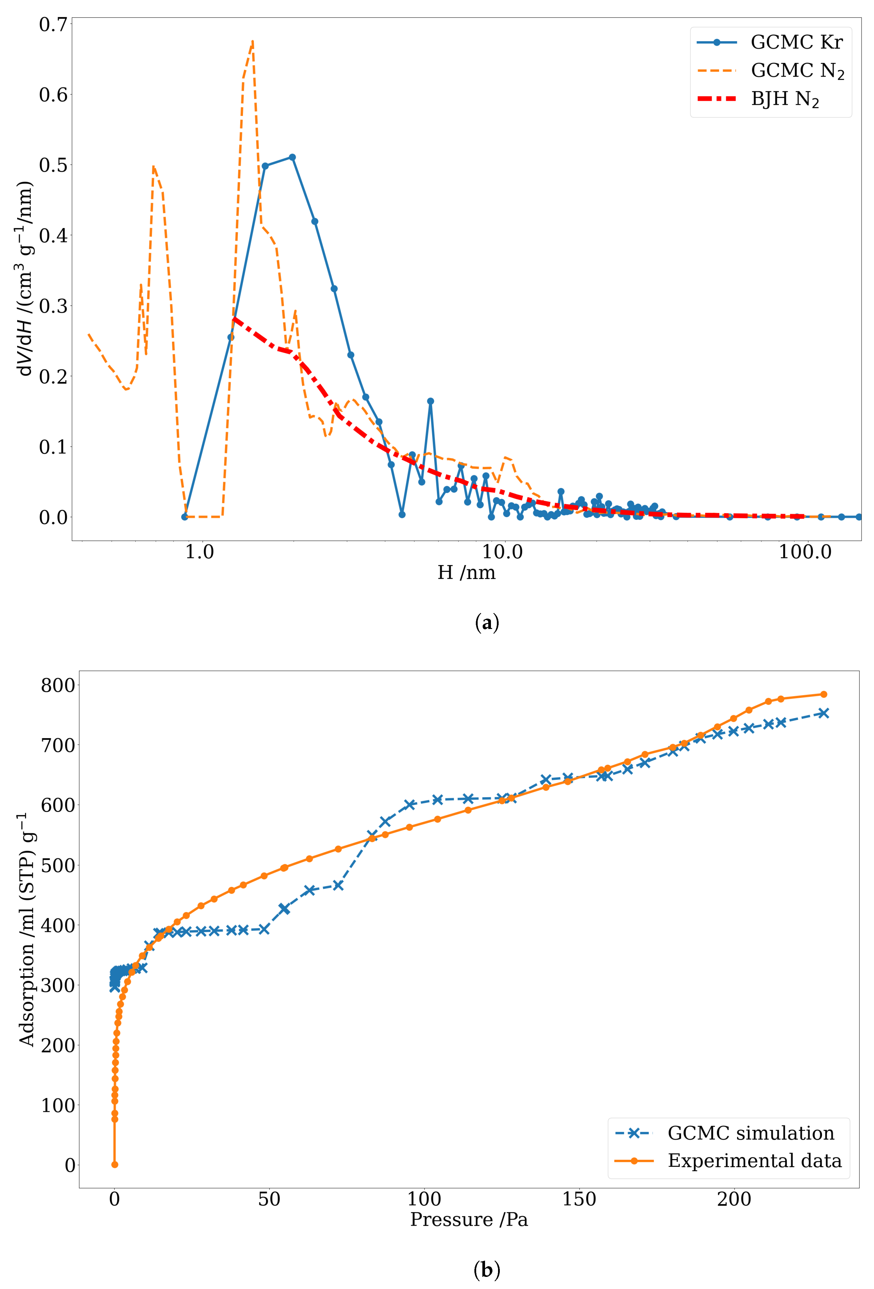 Carbon 09 00086 g008