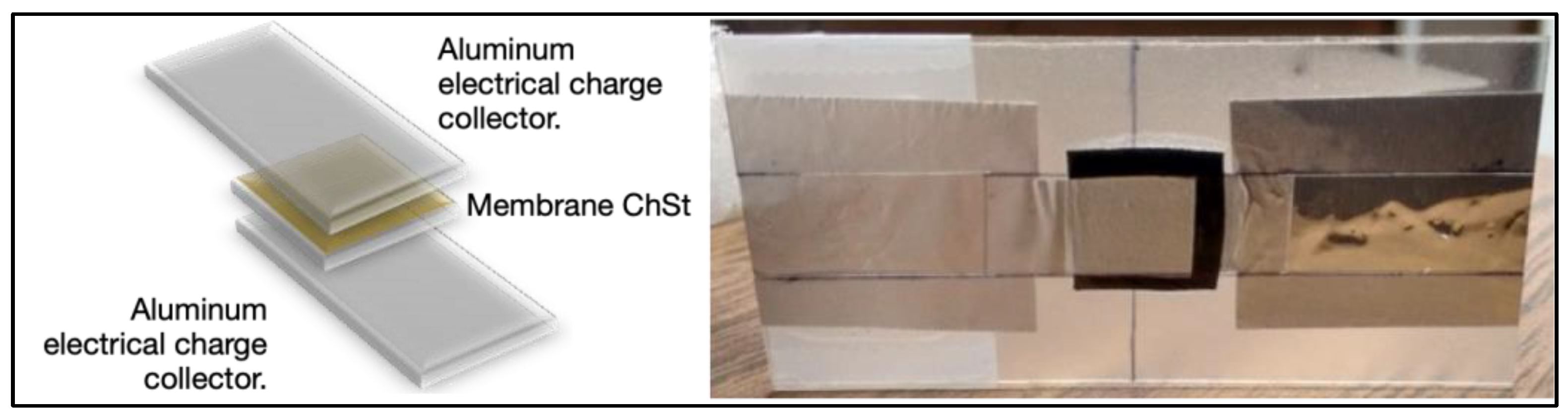 Carbon 09 00087 g011