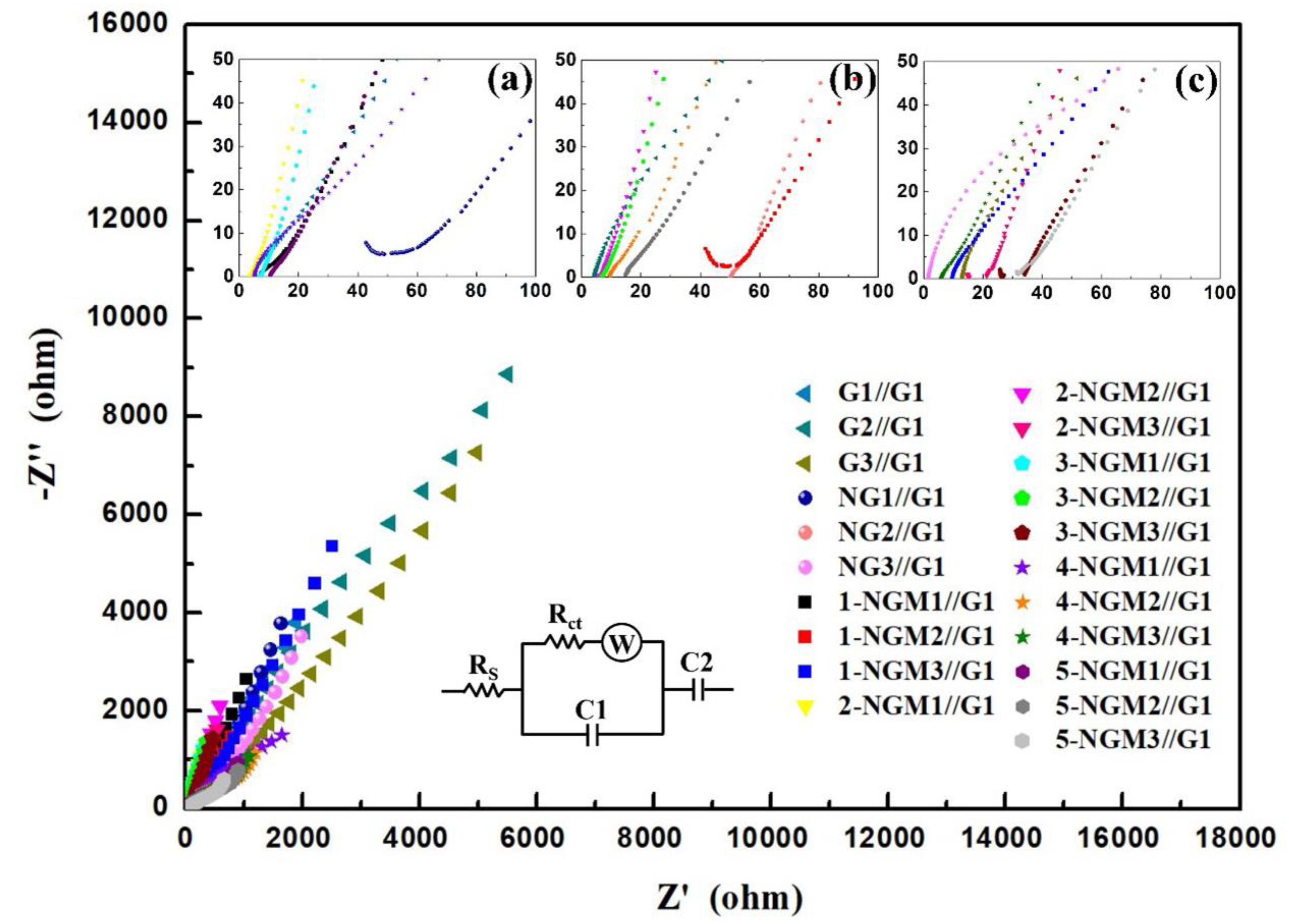 Carbon 09 00088 g004