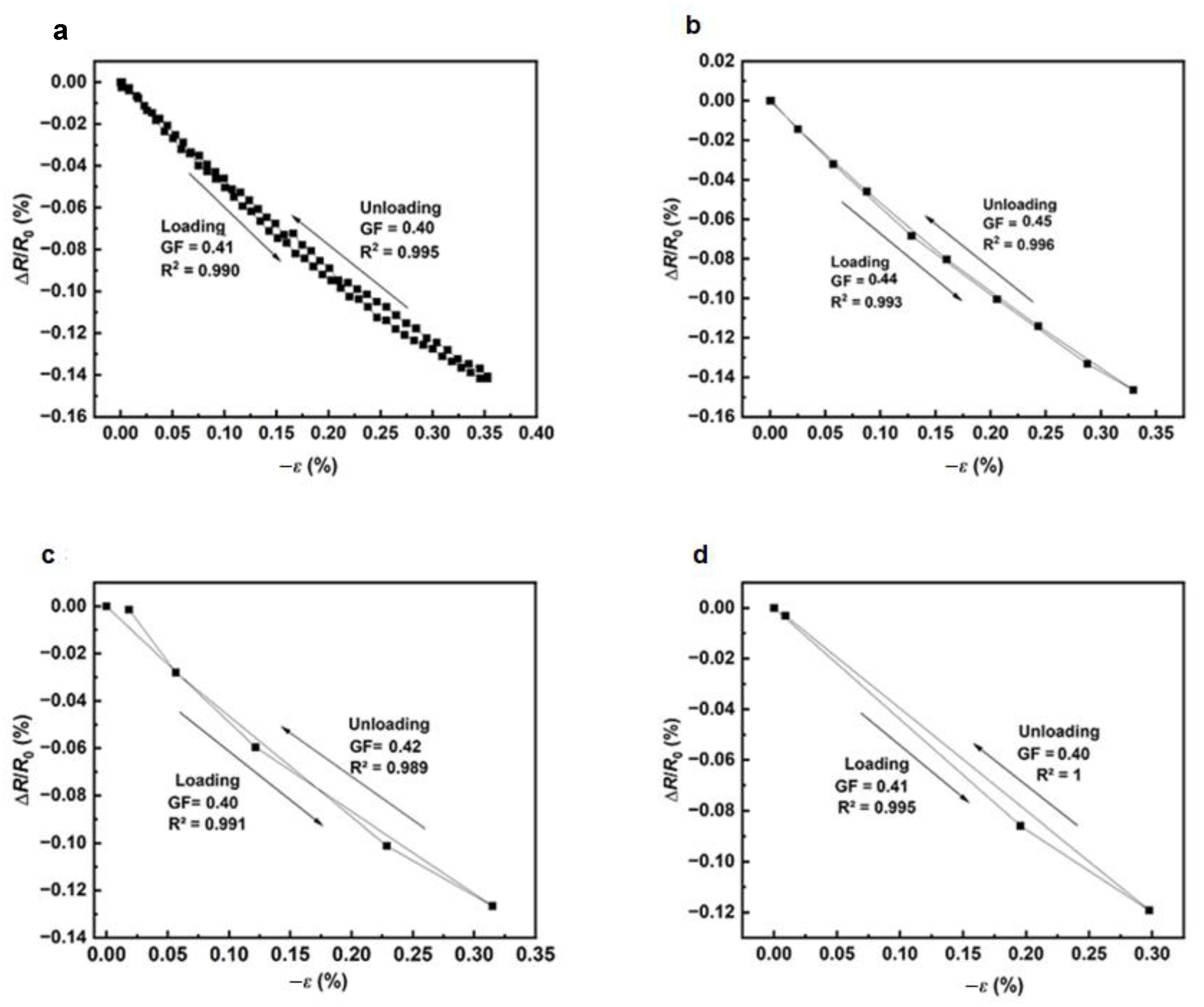 Carbon 09 00089 g006