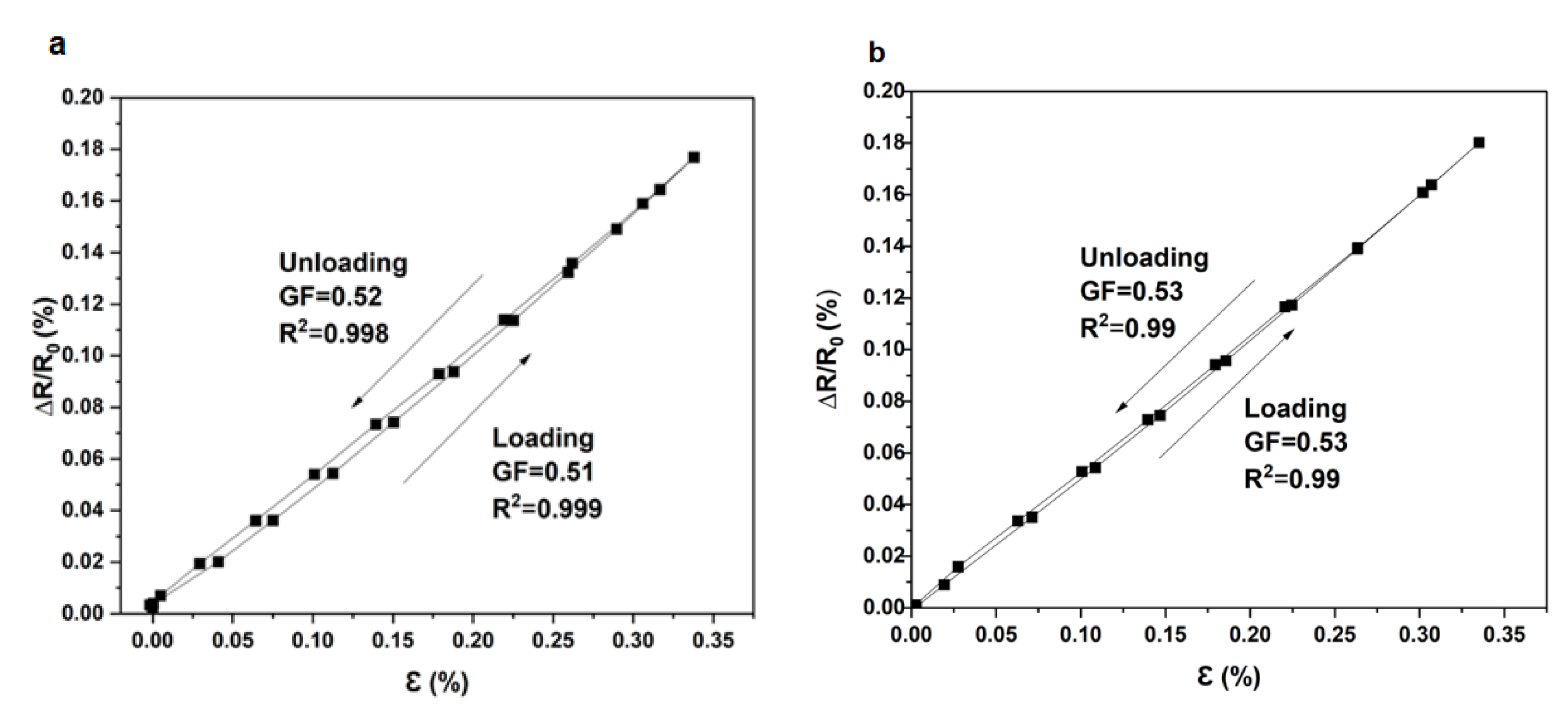 Carbon 09 00089 g011