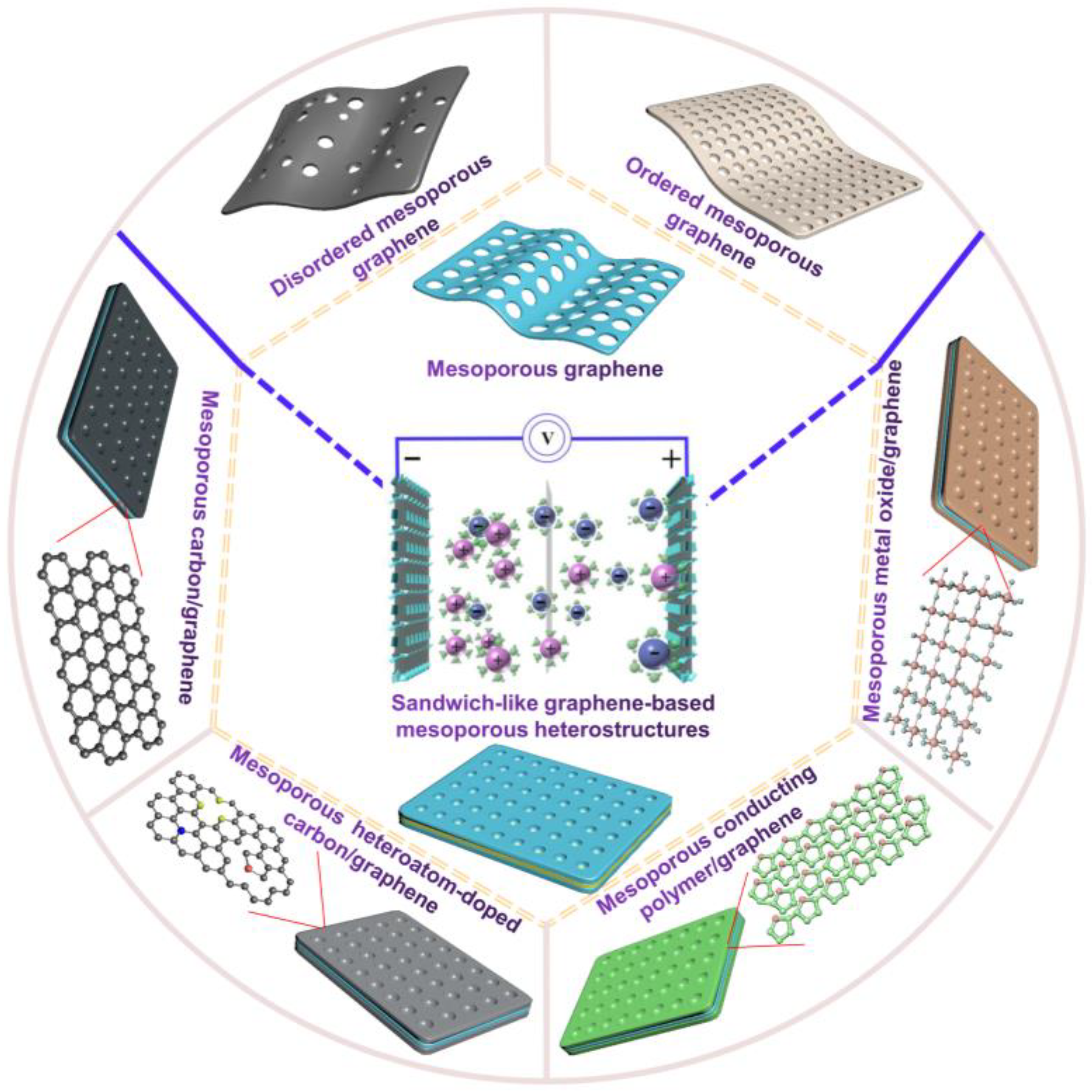 Carbon 09 00091 g001