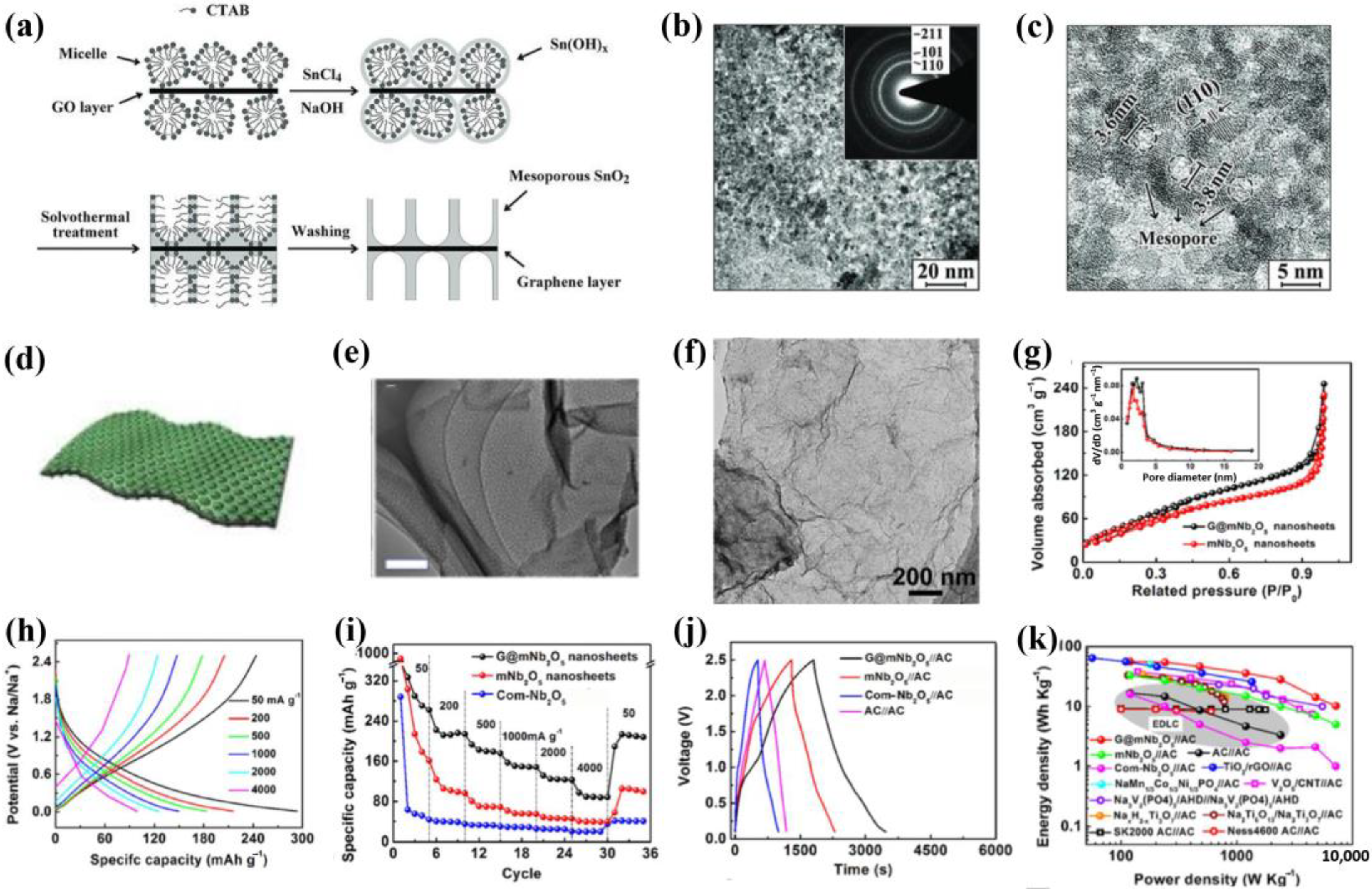 Carbon 09 00091 g009