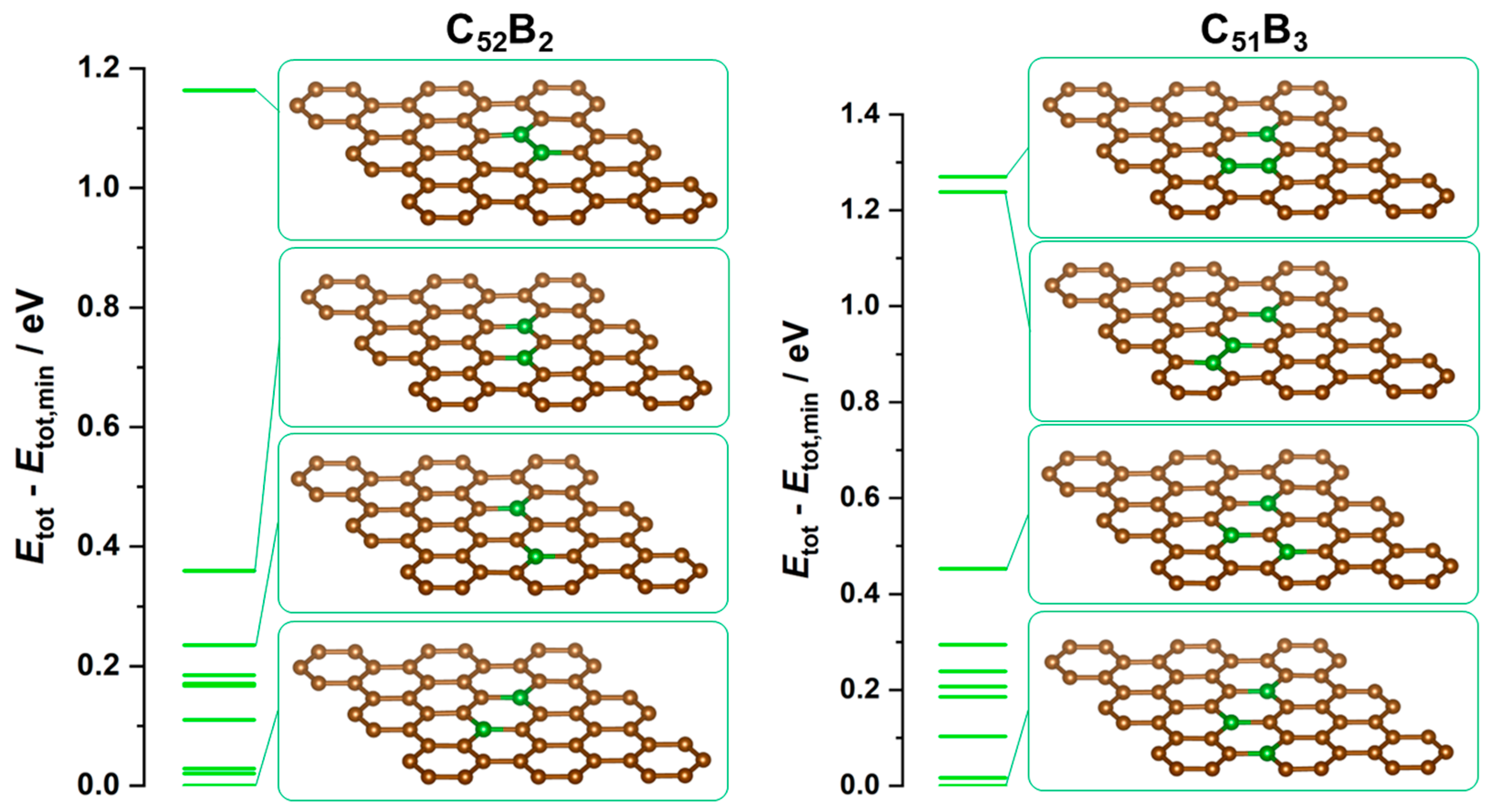 Carbon 09 00092 g001