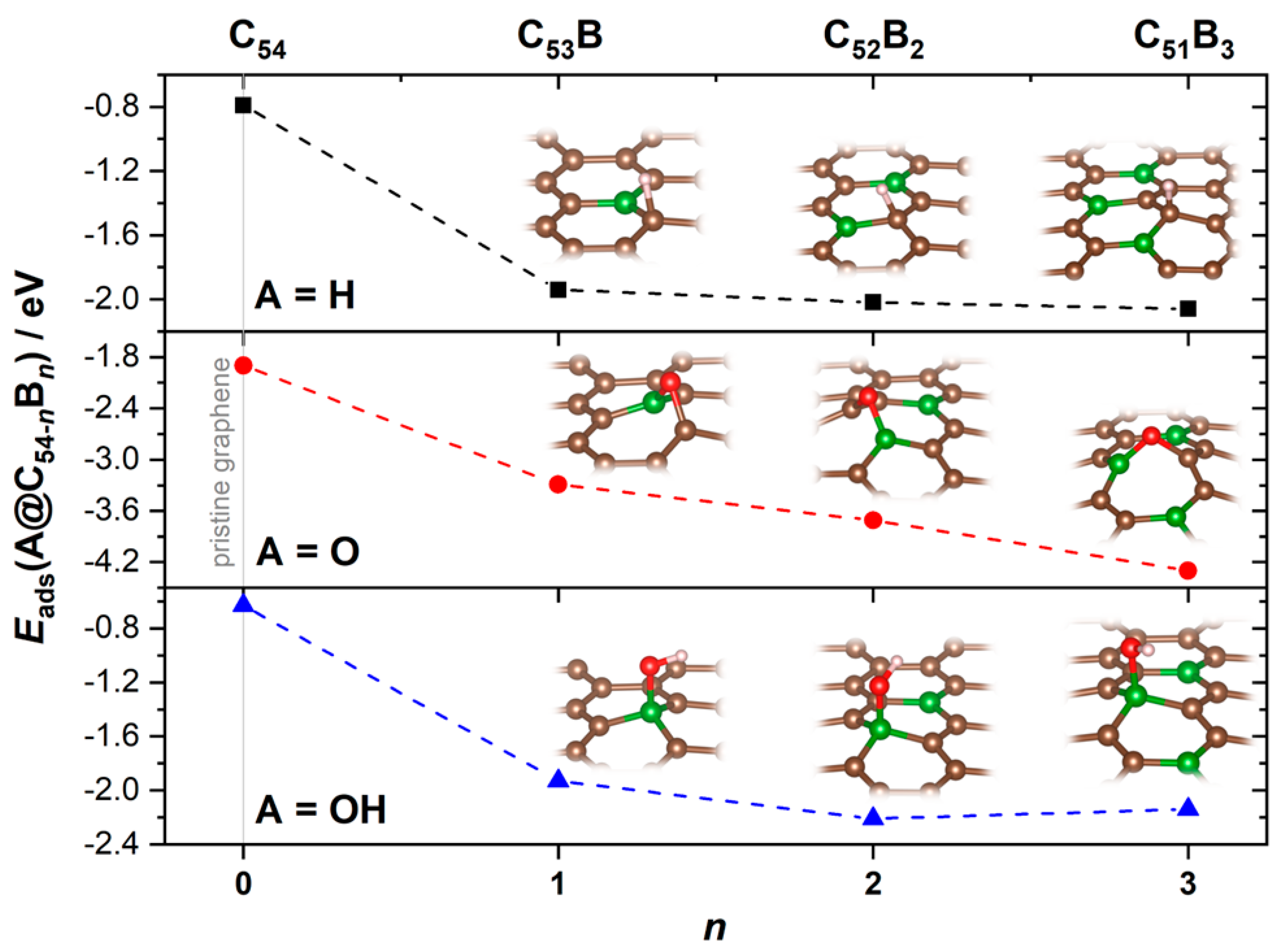 Carbon 09 00092 g002
