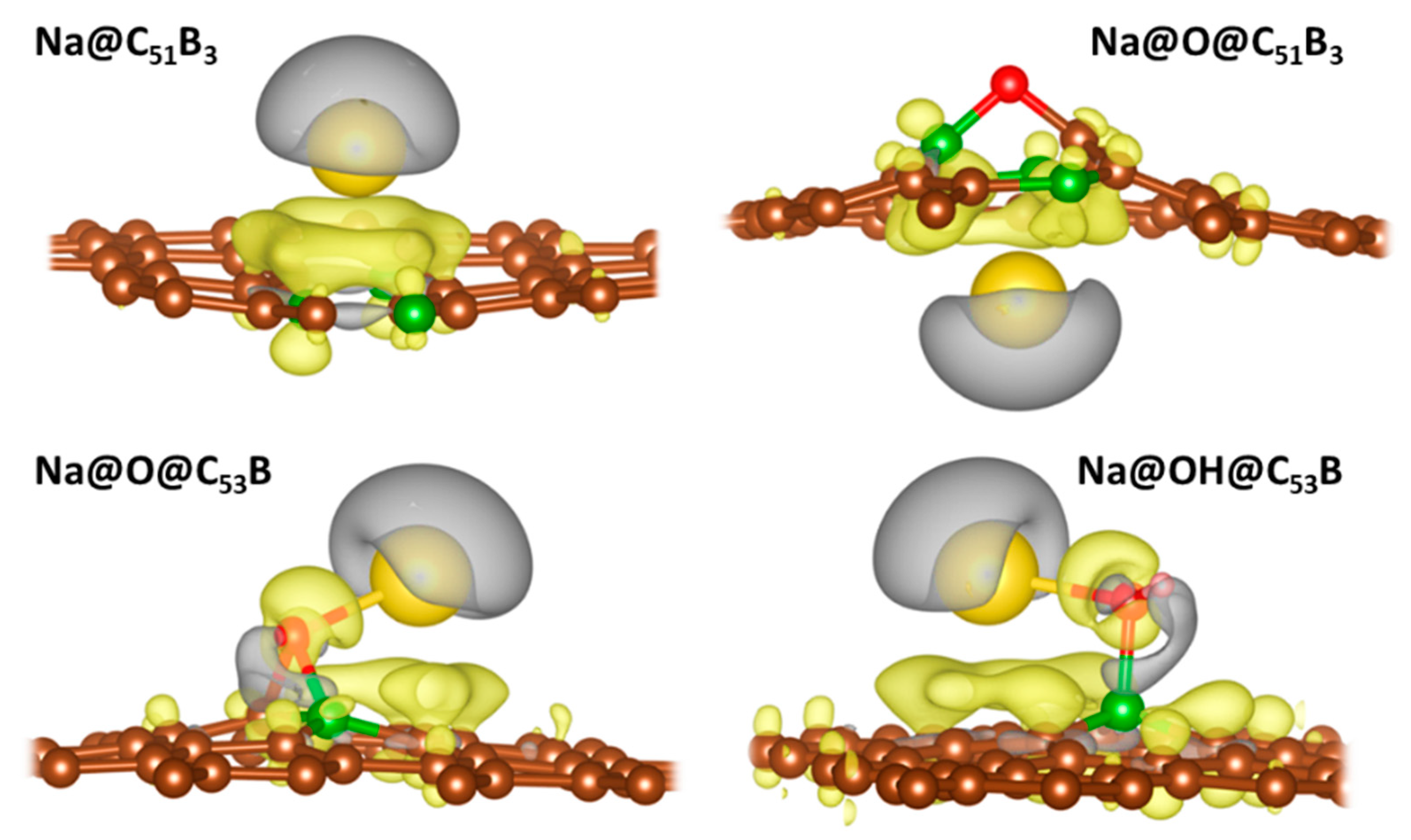 Carbon 09 00092 g005