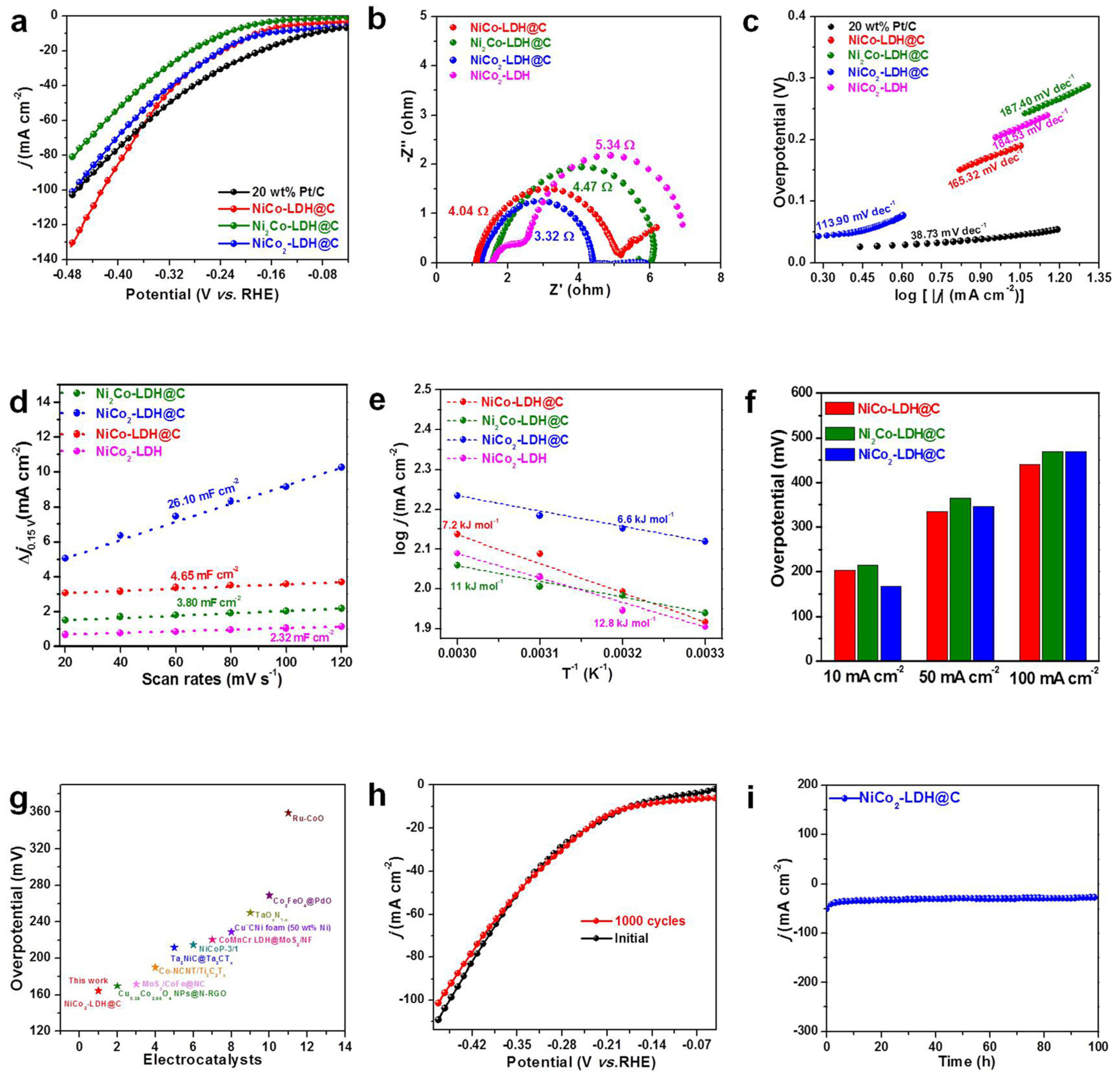 Carbon 09 00094 g003