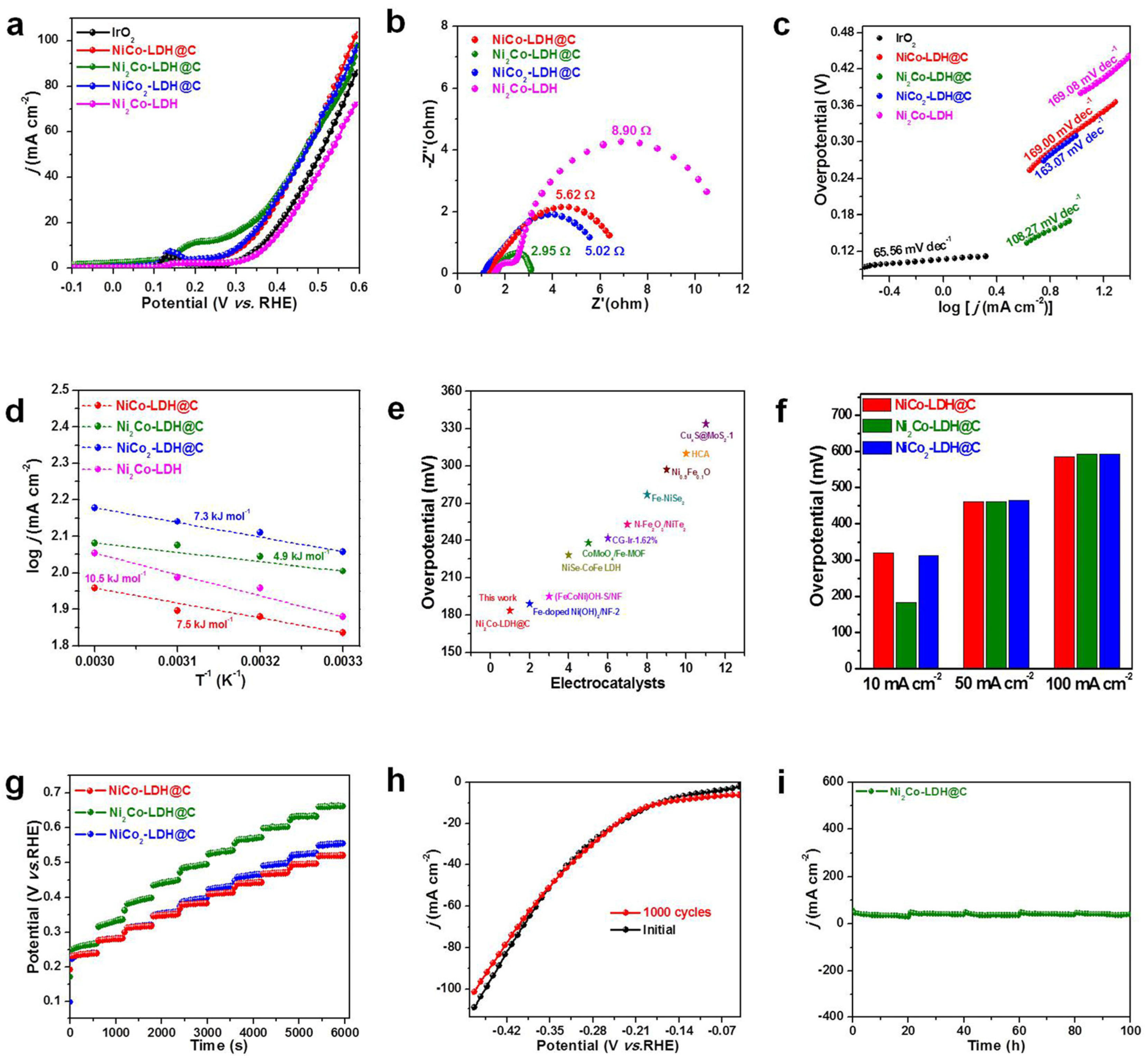Carbon 09 00094 g004