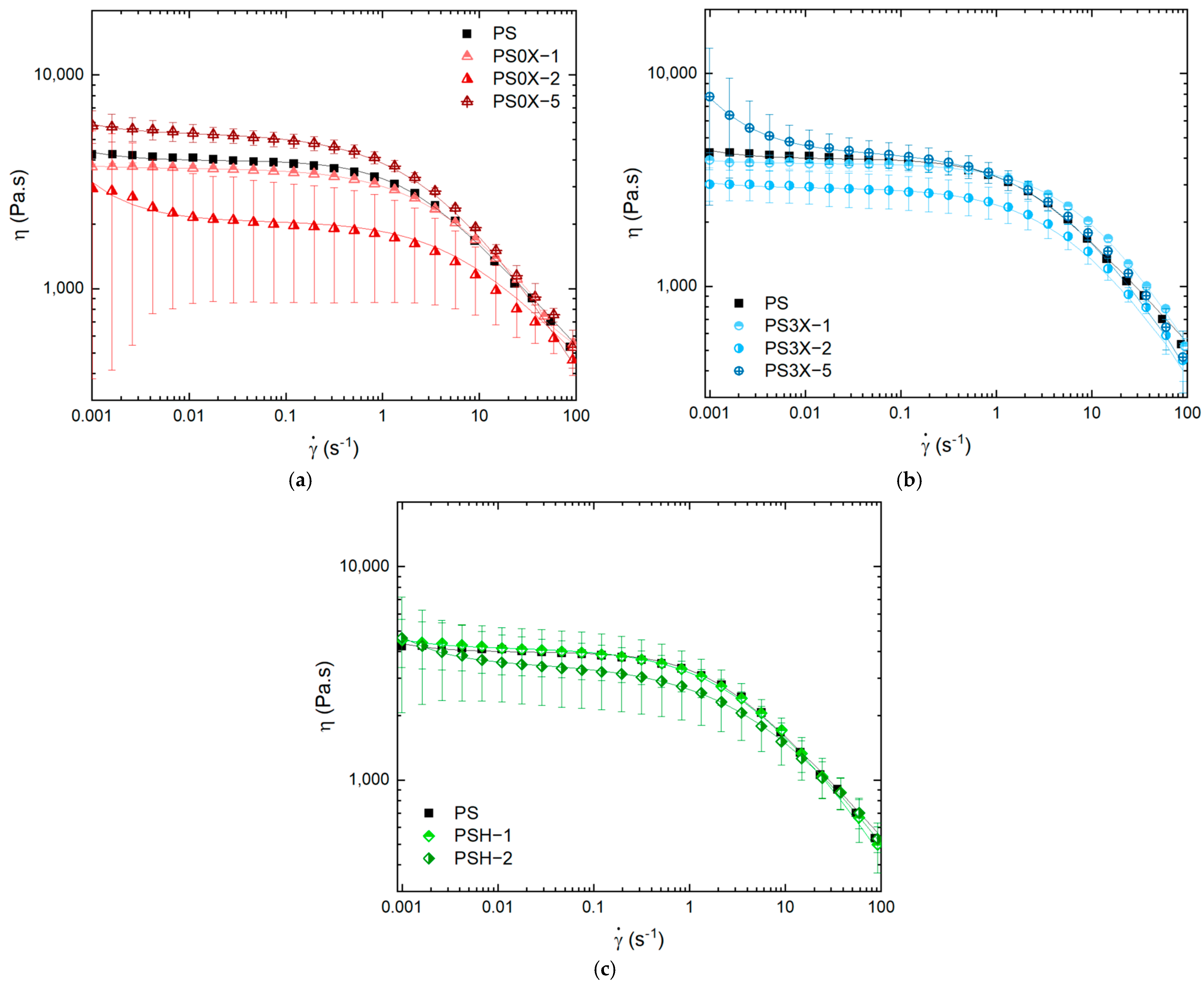 Carbon 09 00096 g002