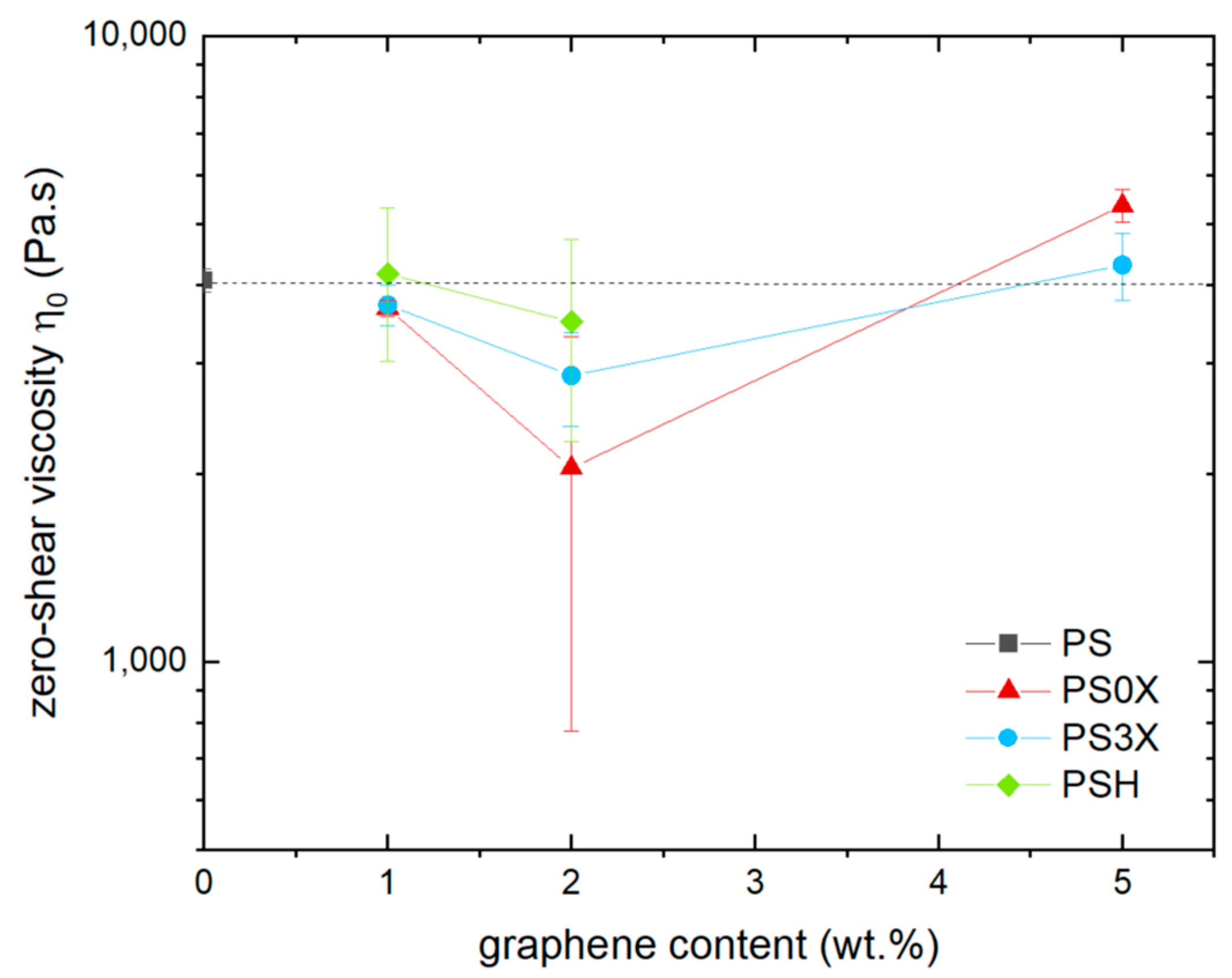 Carbon 09 00096 g003