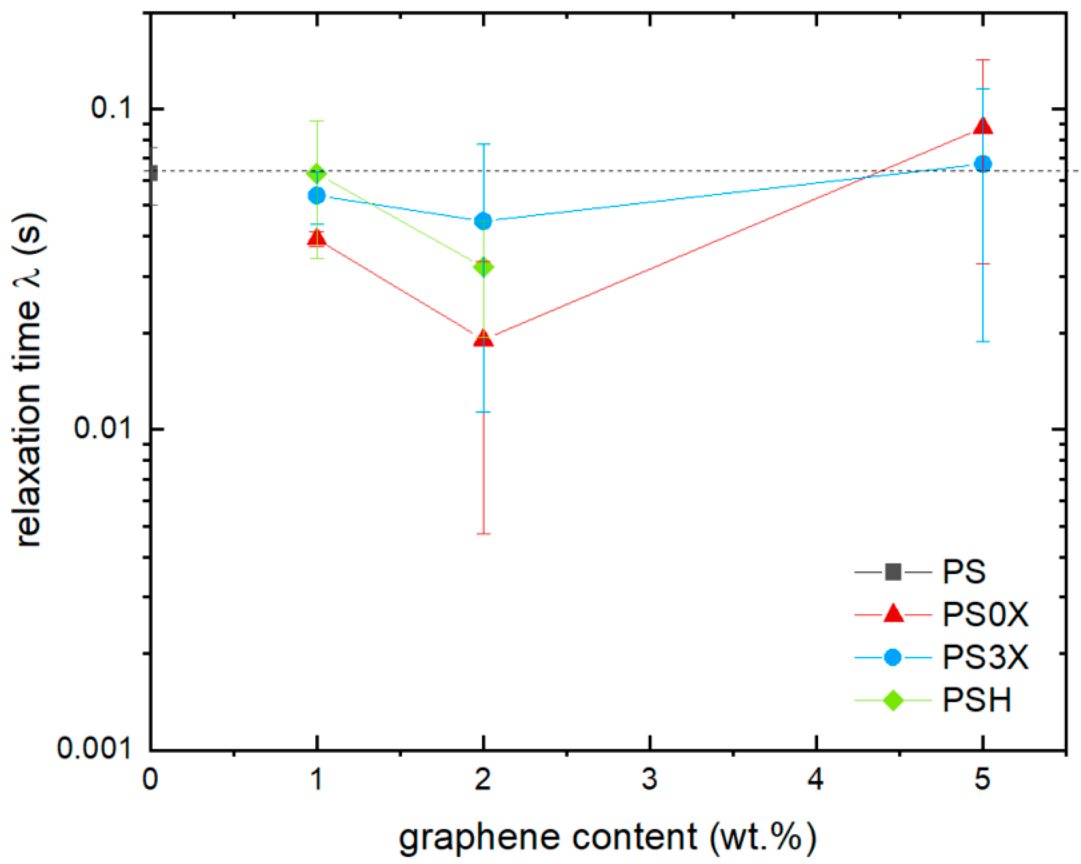 Carbon 09 00096 g006