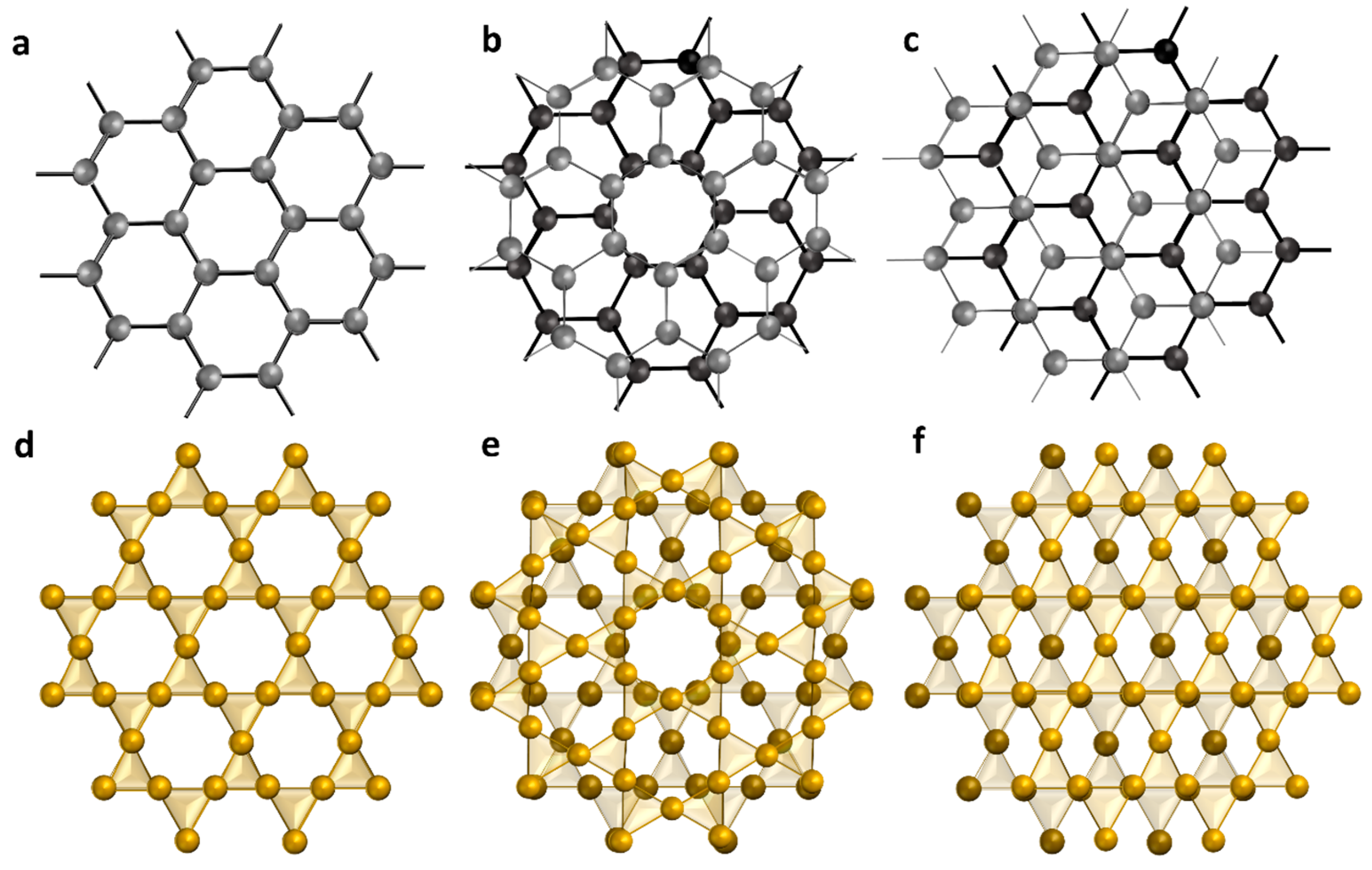 Carbon 09 00096 g007