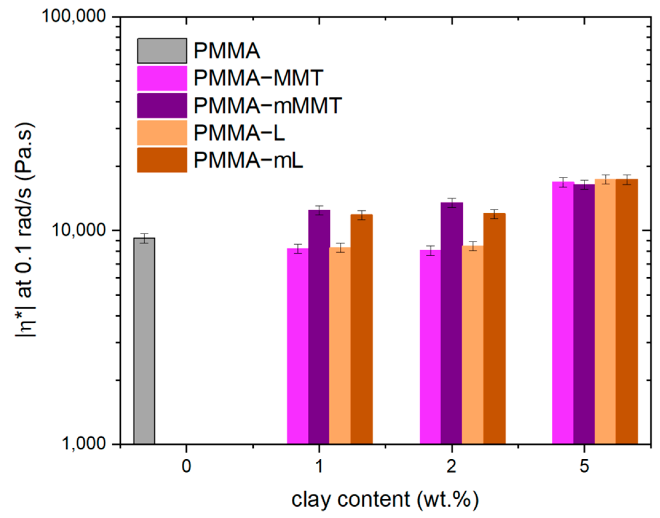 Carbon 09 00096 g008