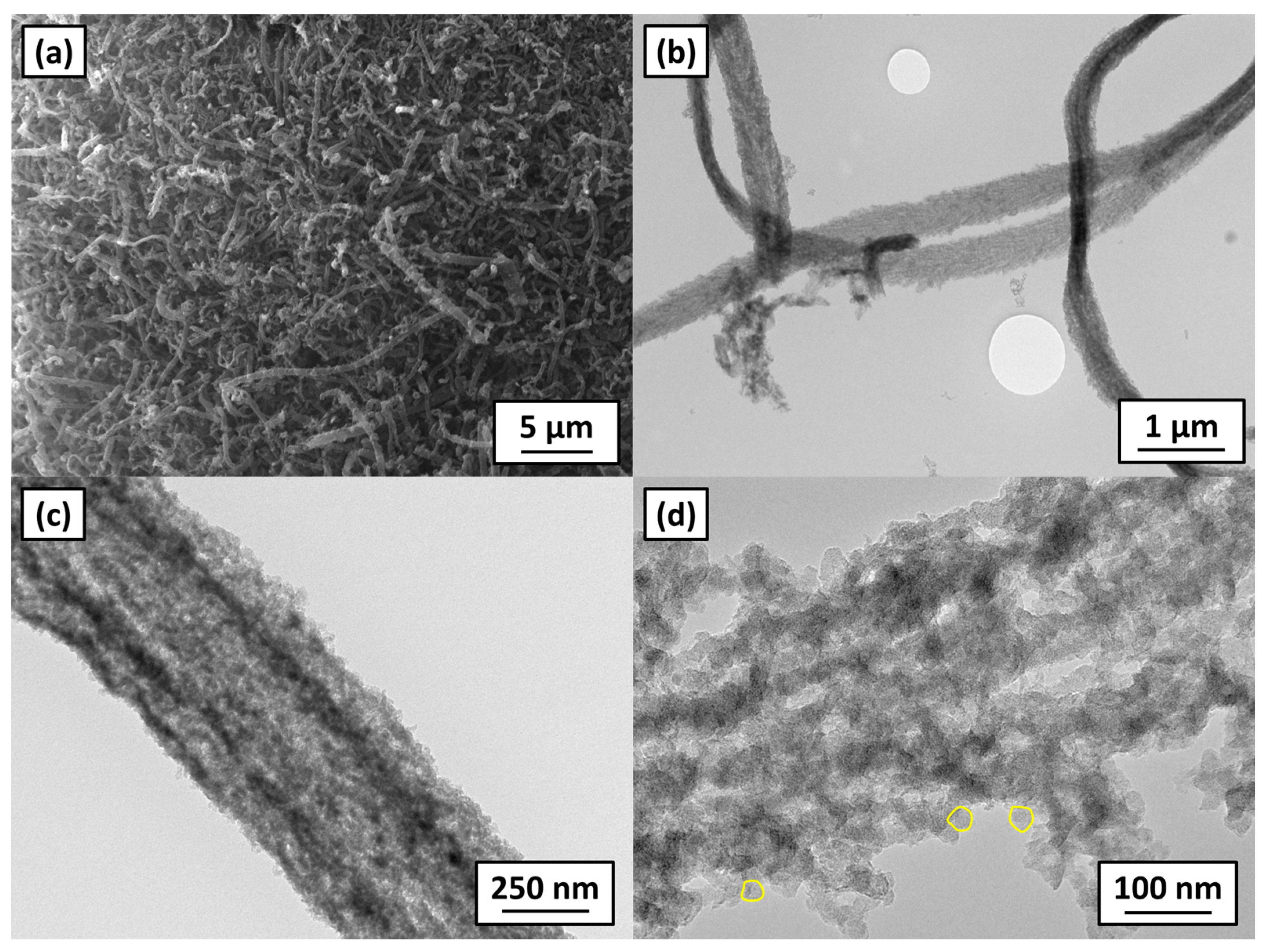 Carbon 09 00098 g002