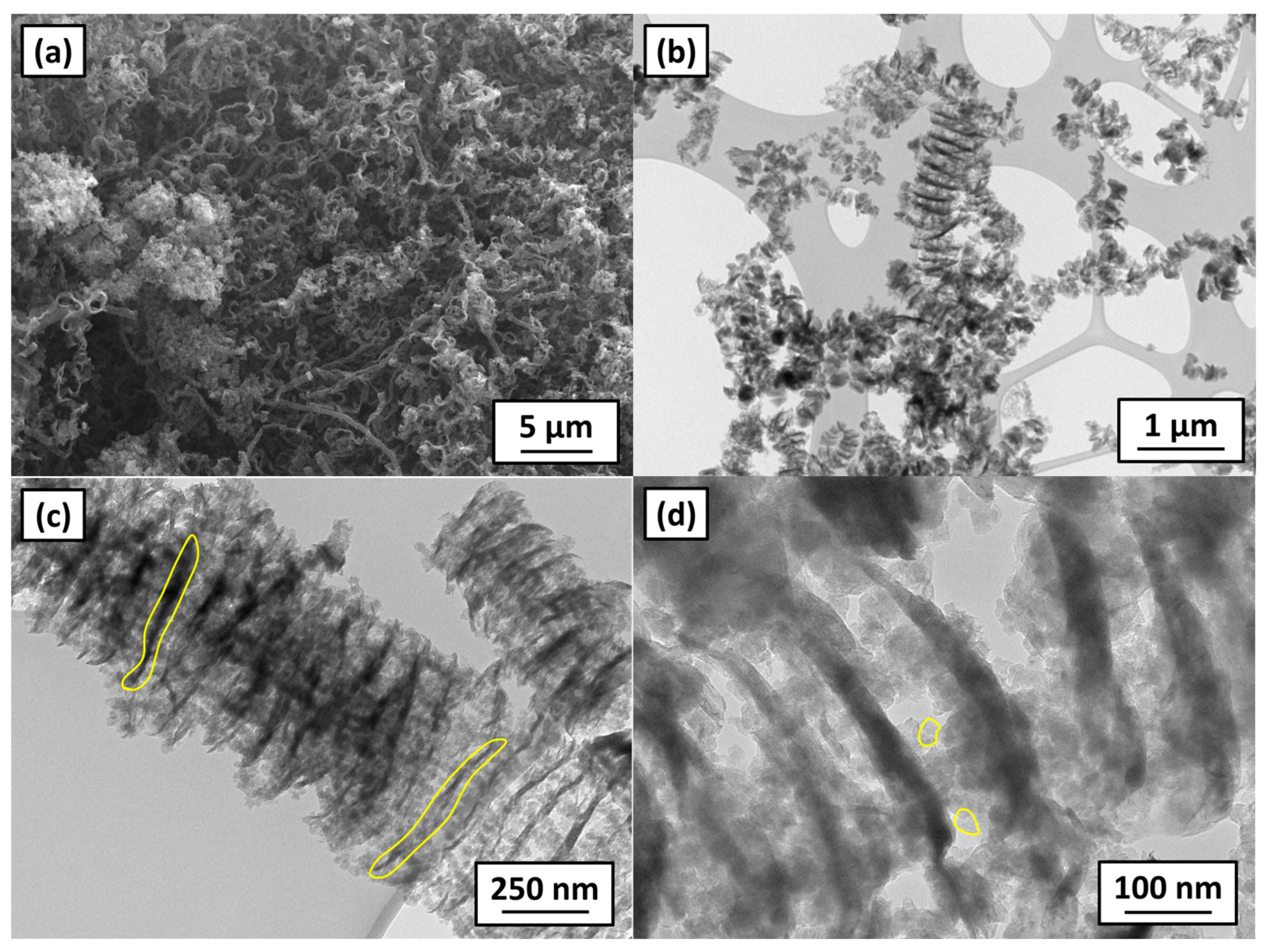 Carbon 09 00098 g003