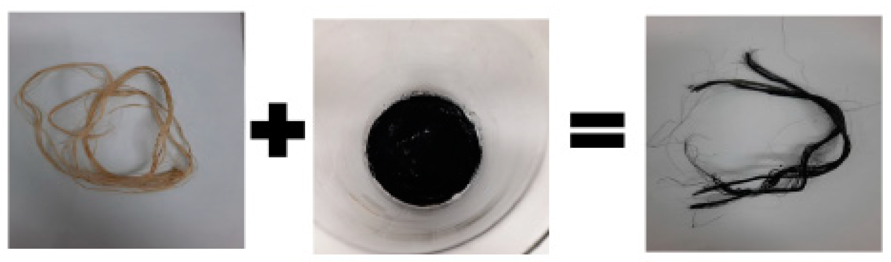 Carbon 09 00102 g001