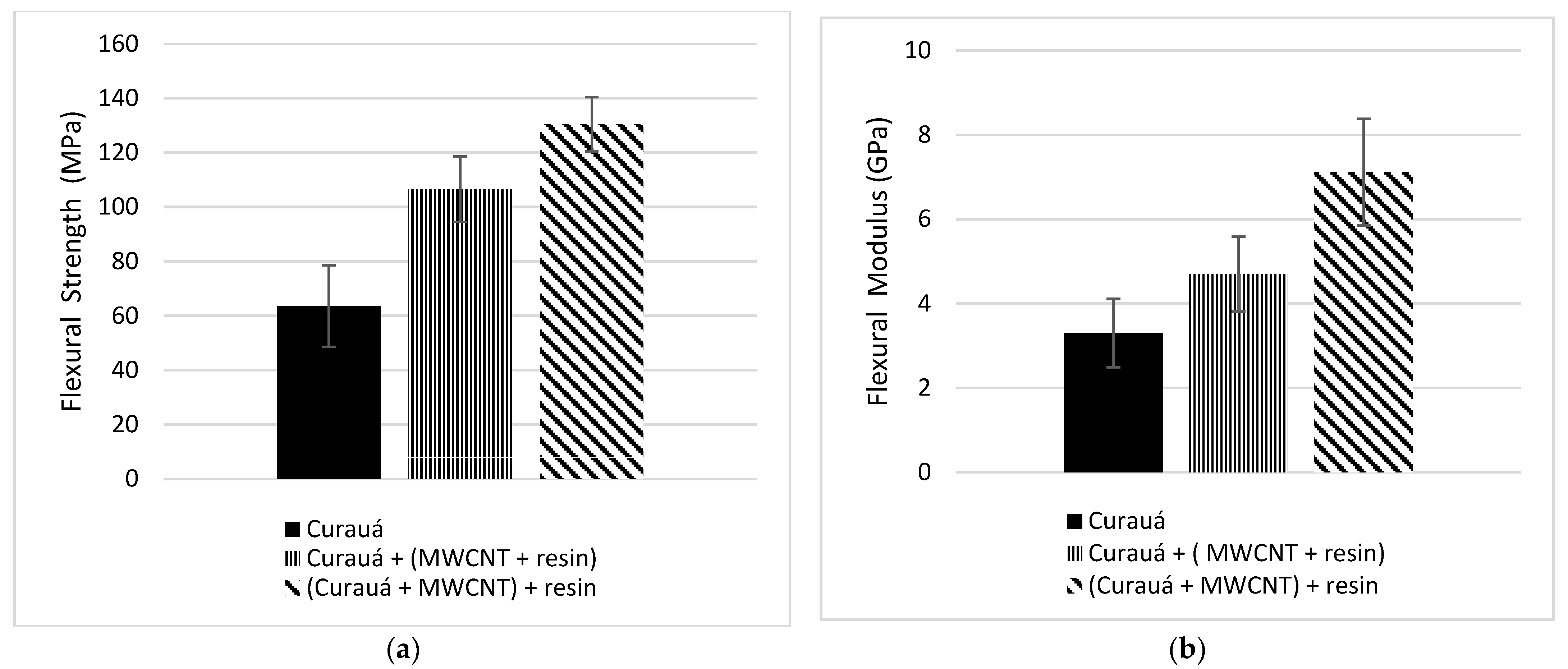 Carbon 09 00102 g008