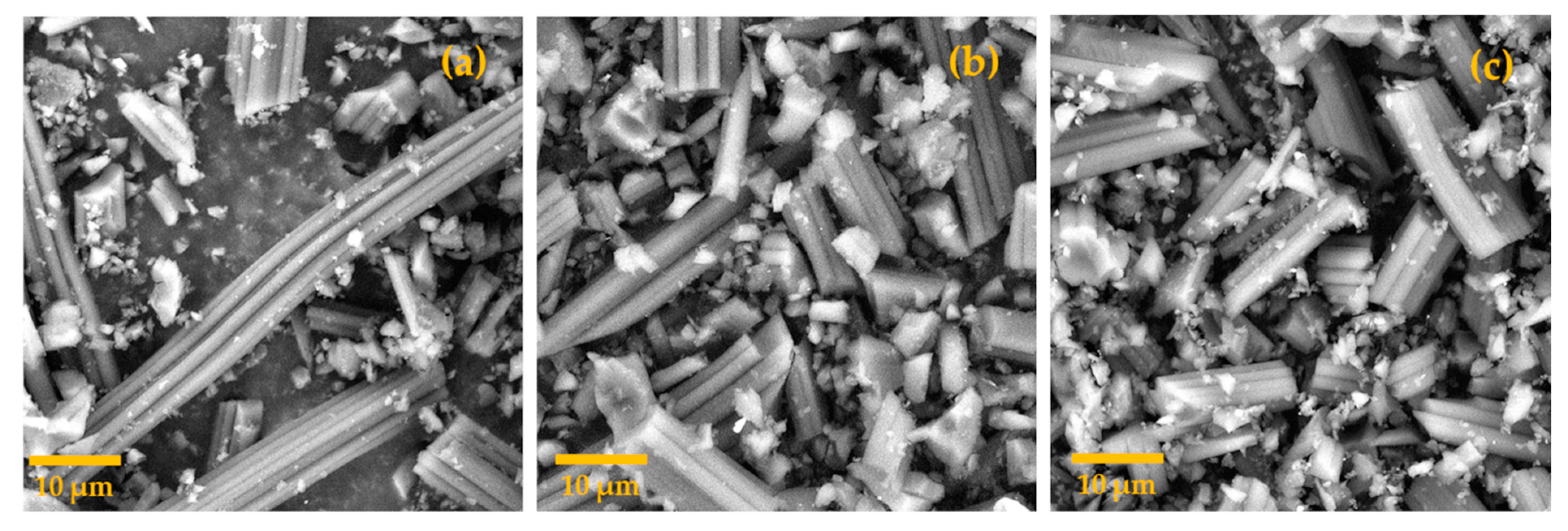 Carbon 09 00103 g002