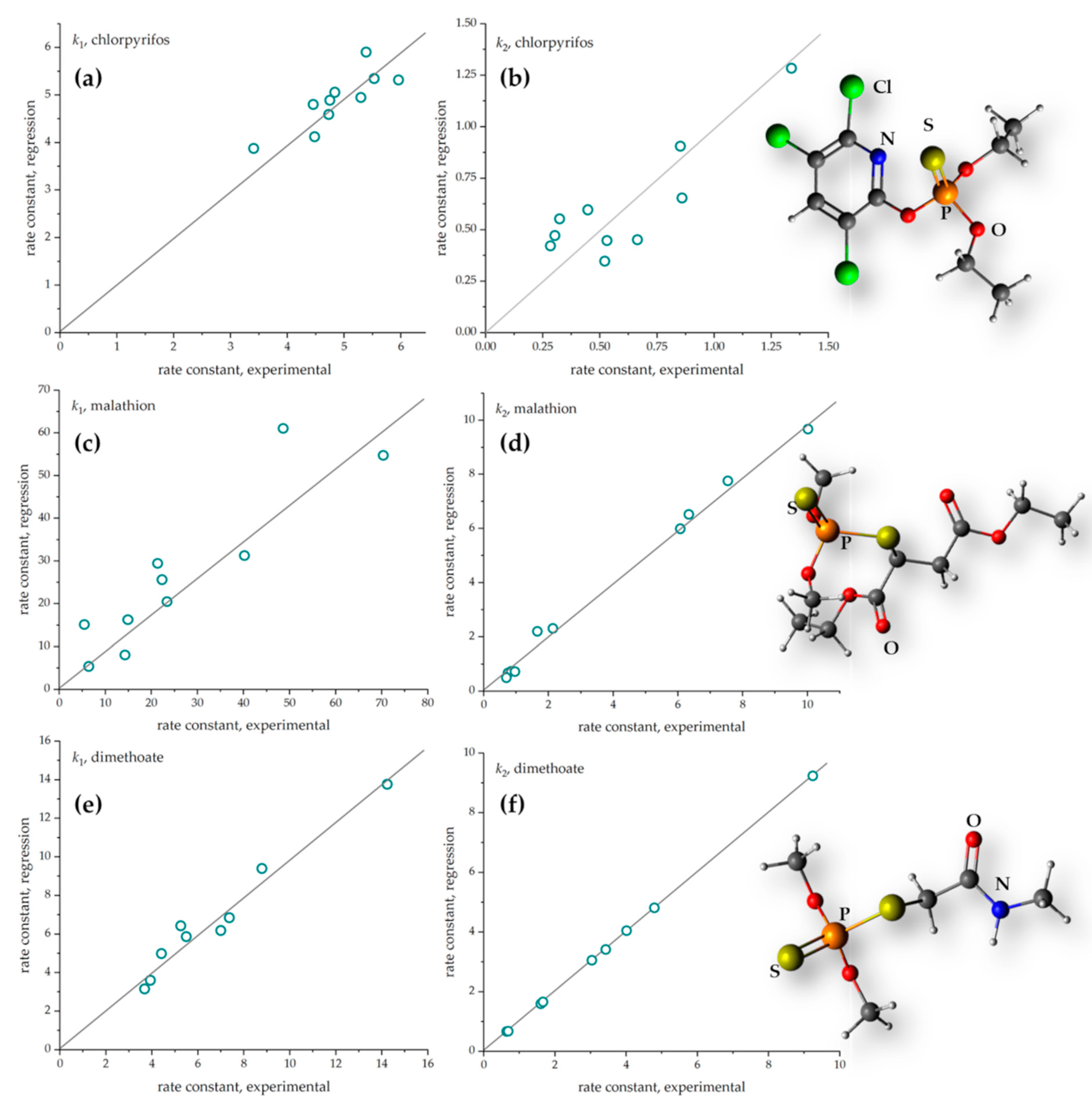 Carbon 09 00103 g003