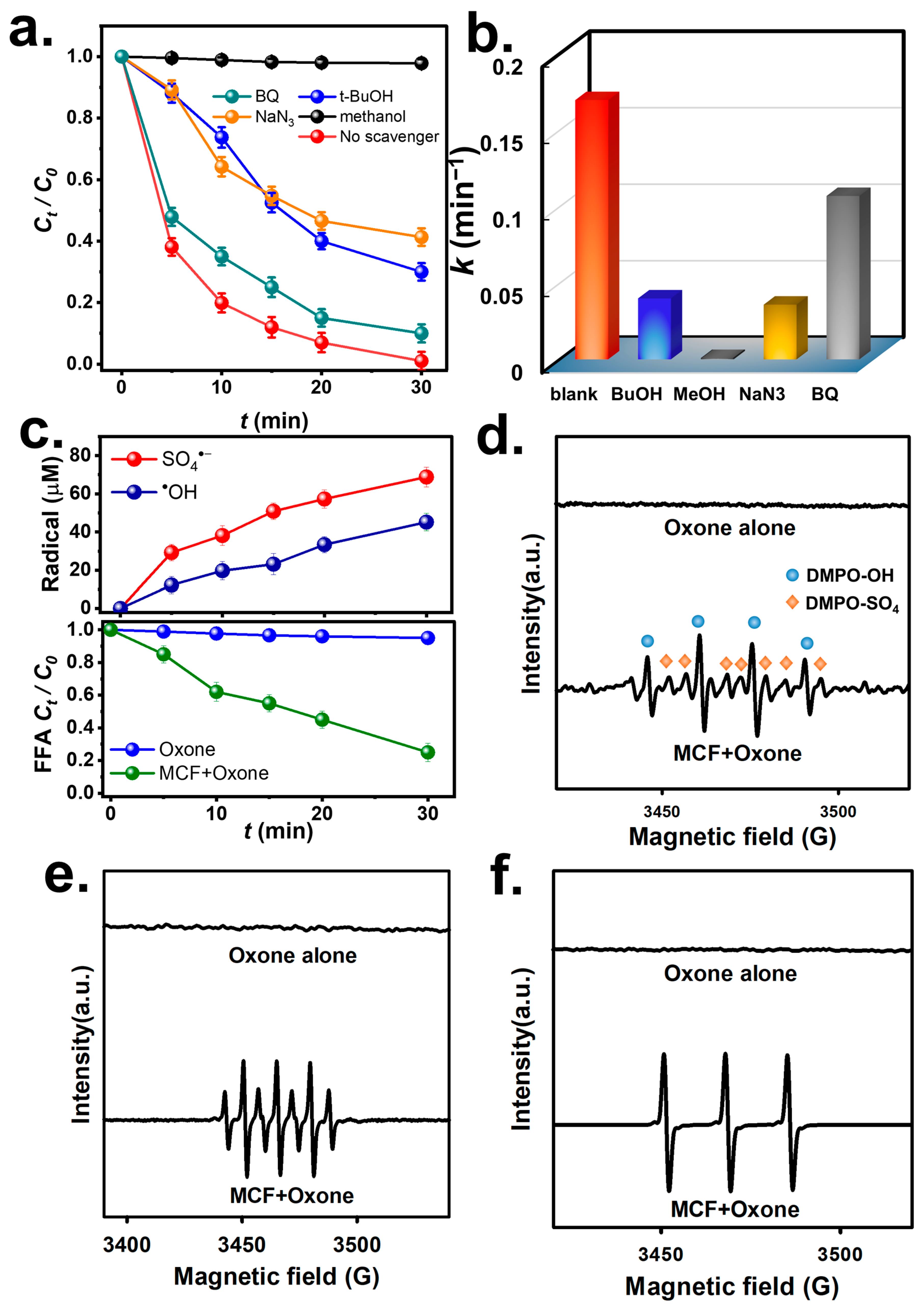 Carbon 09 00107 g008