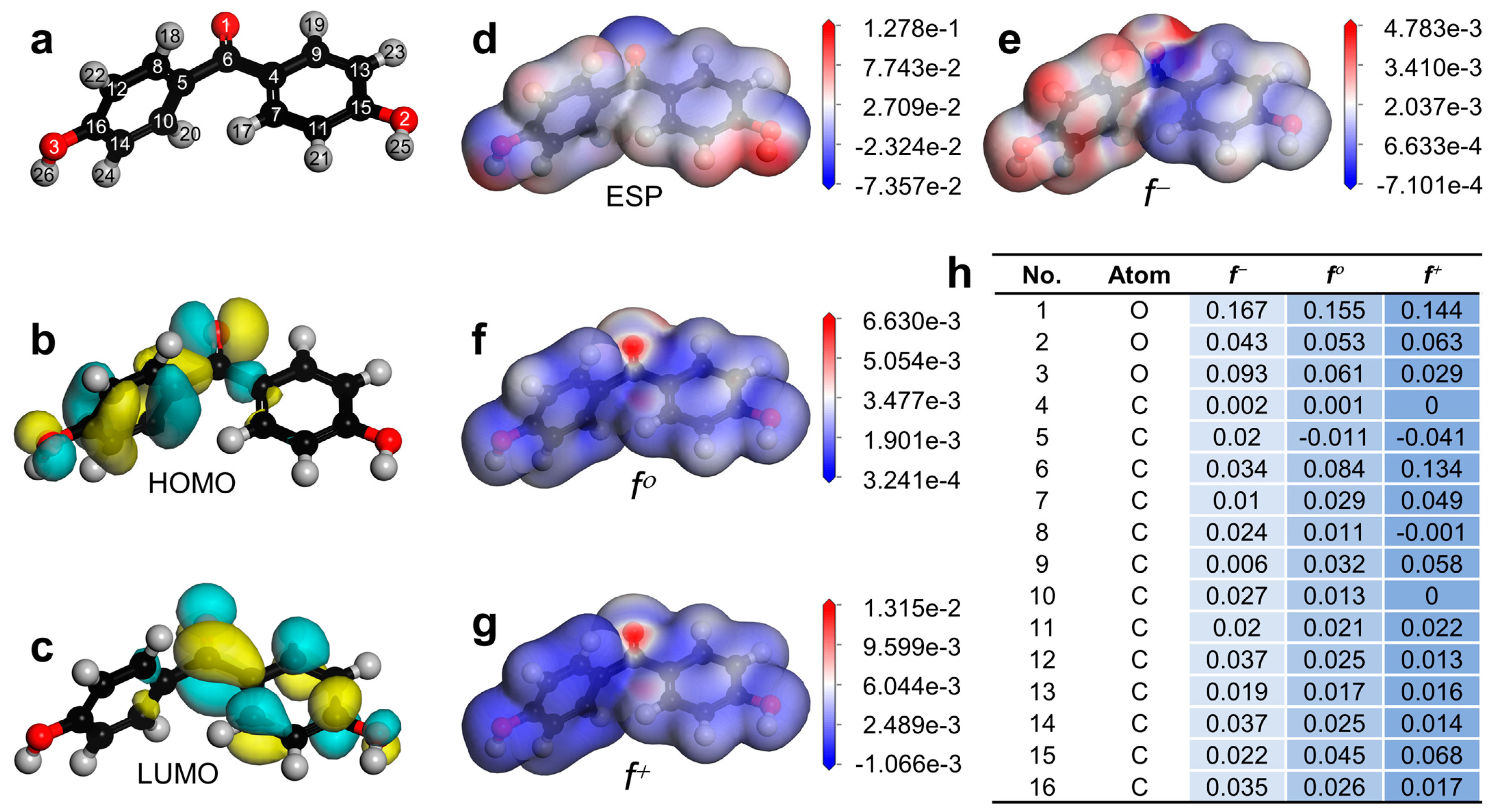 Carbon 09 00107 g010