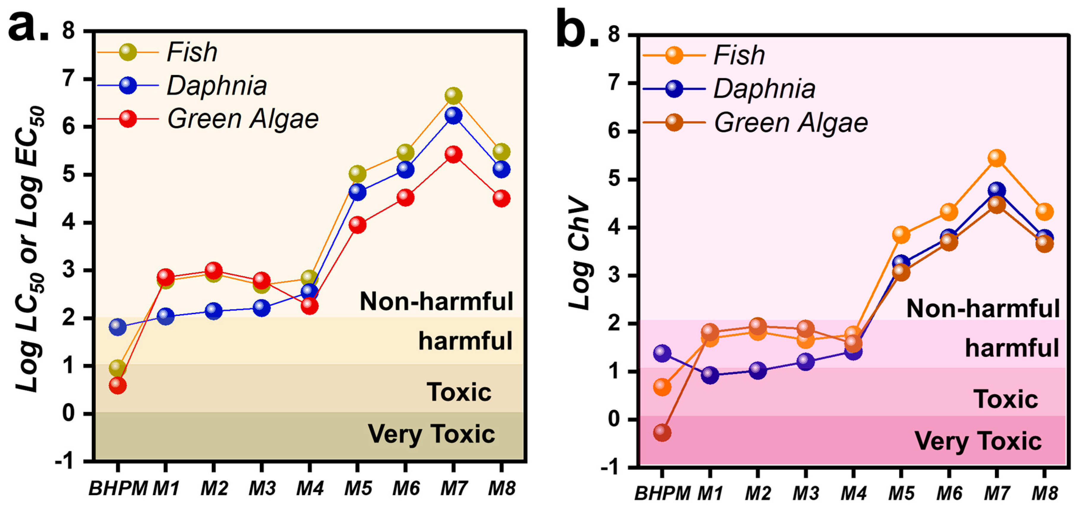 Carbon 09 00107 g012