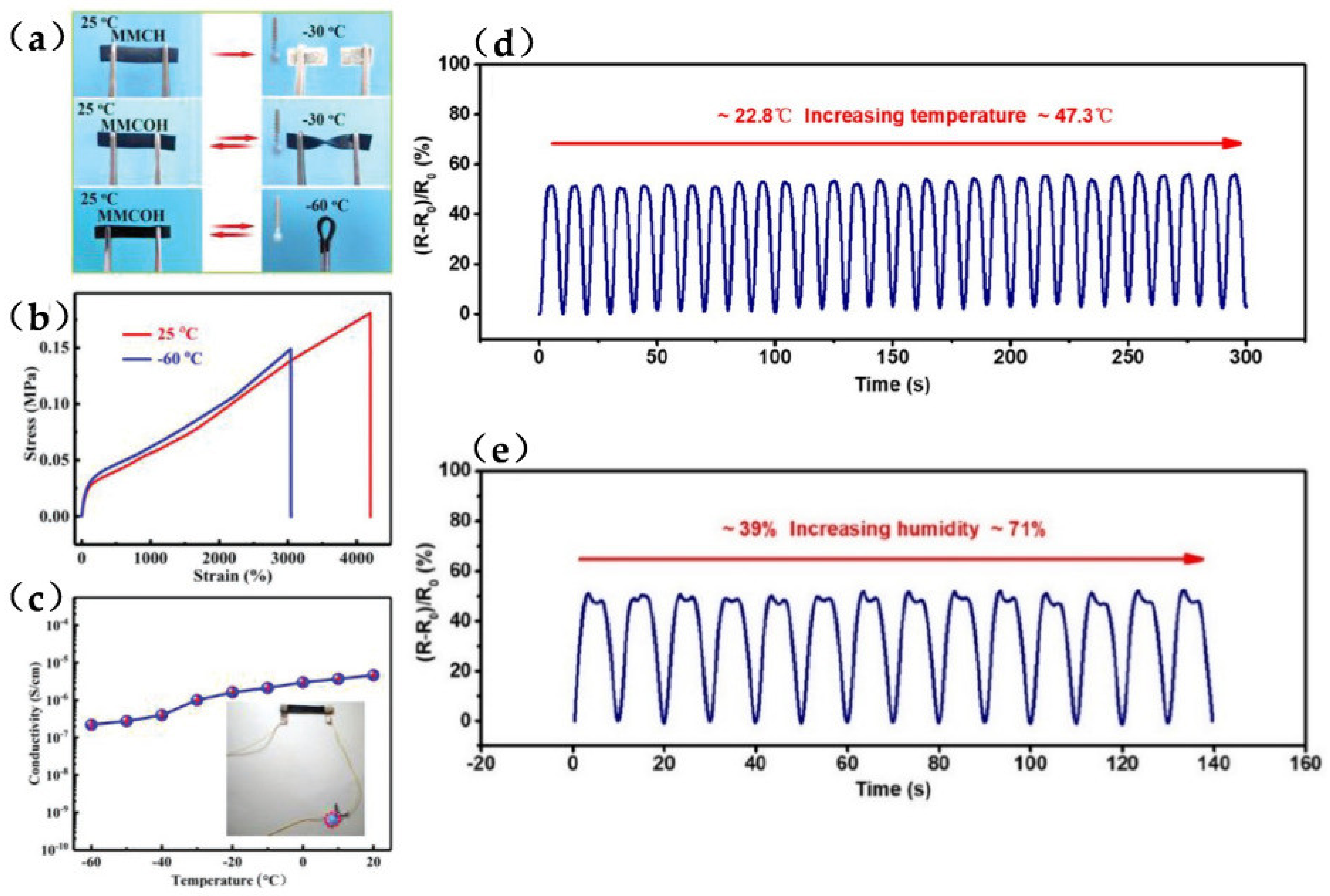 Carbon 09 00108 g004