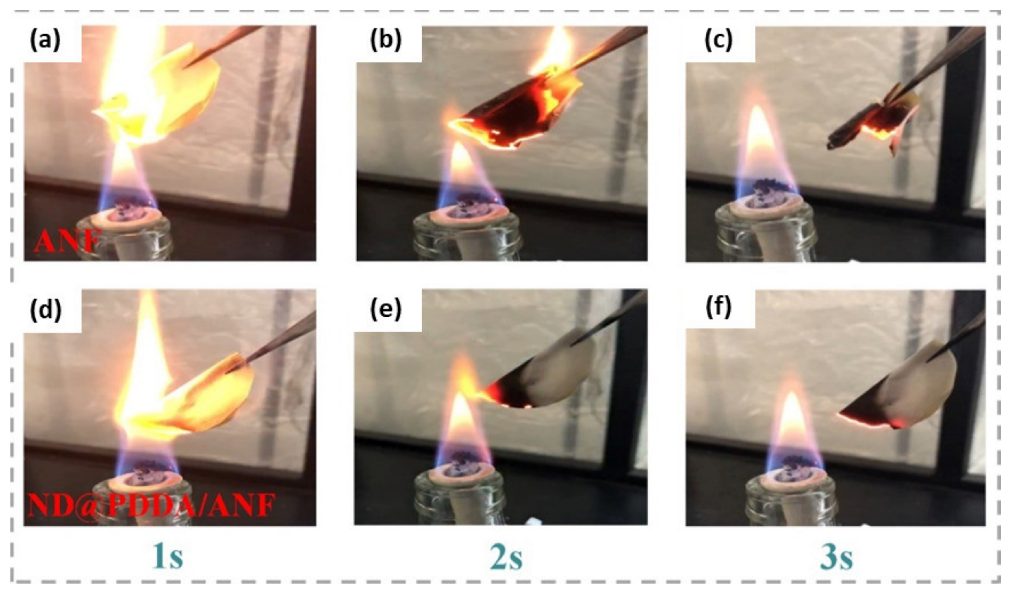 Carbon 09 00108 g006