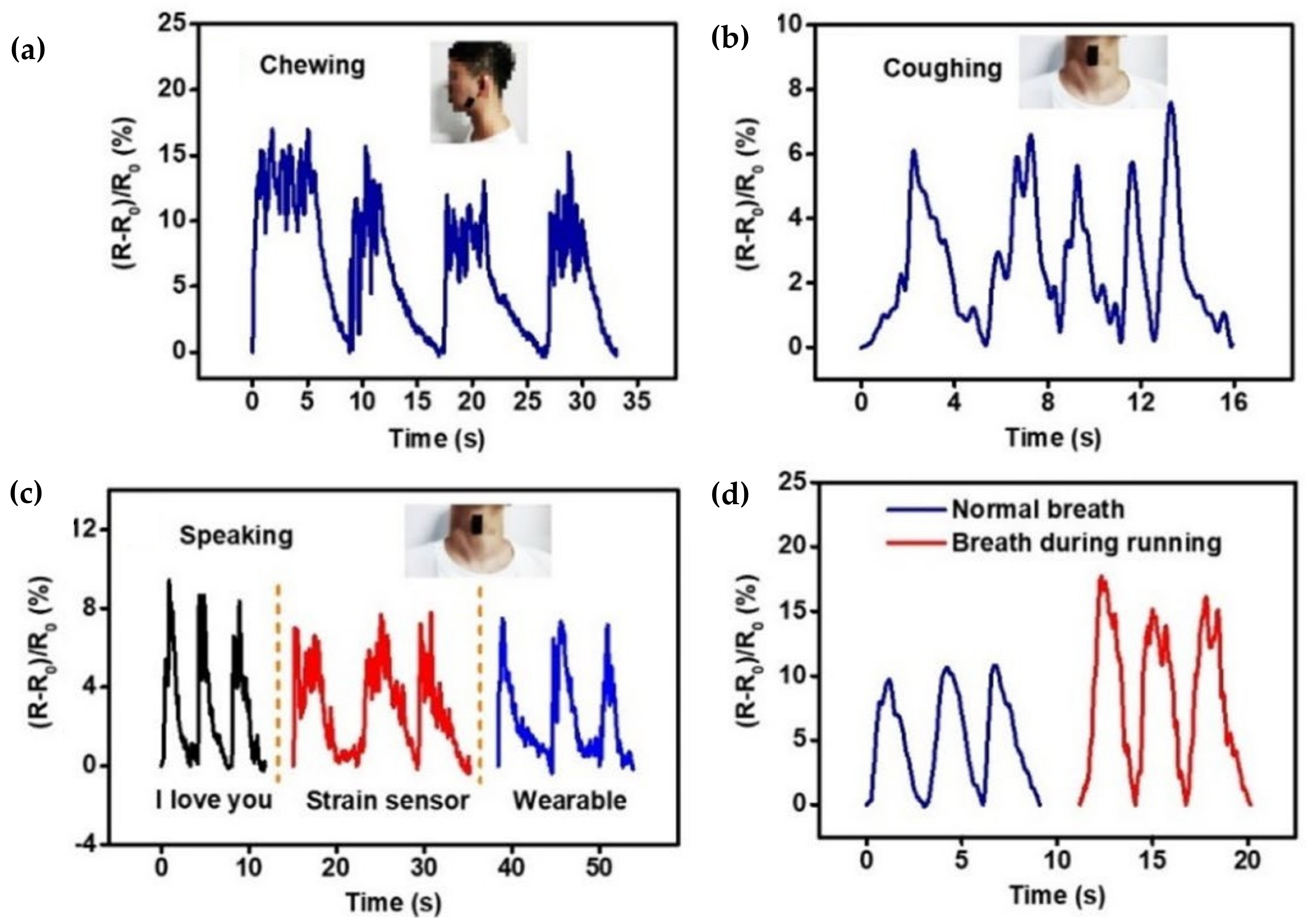 Carbon 09 00108 g011