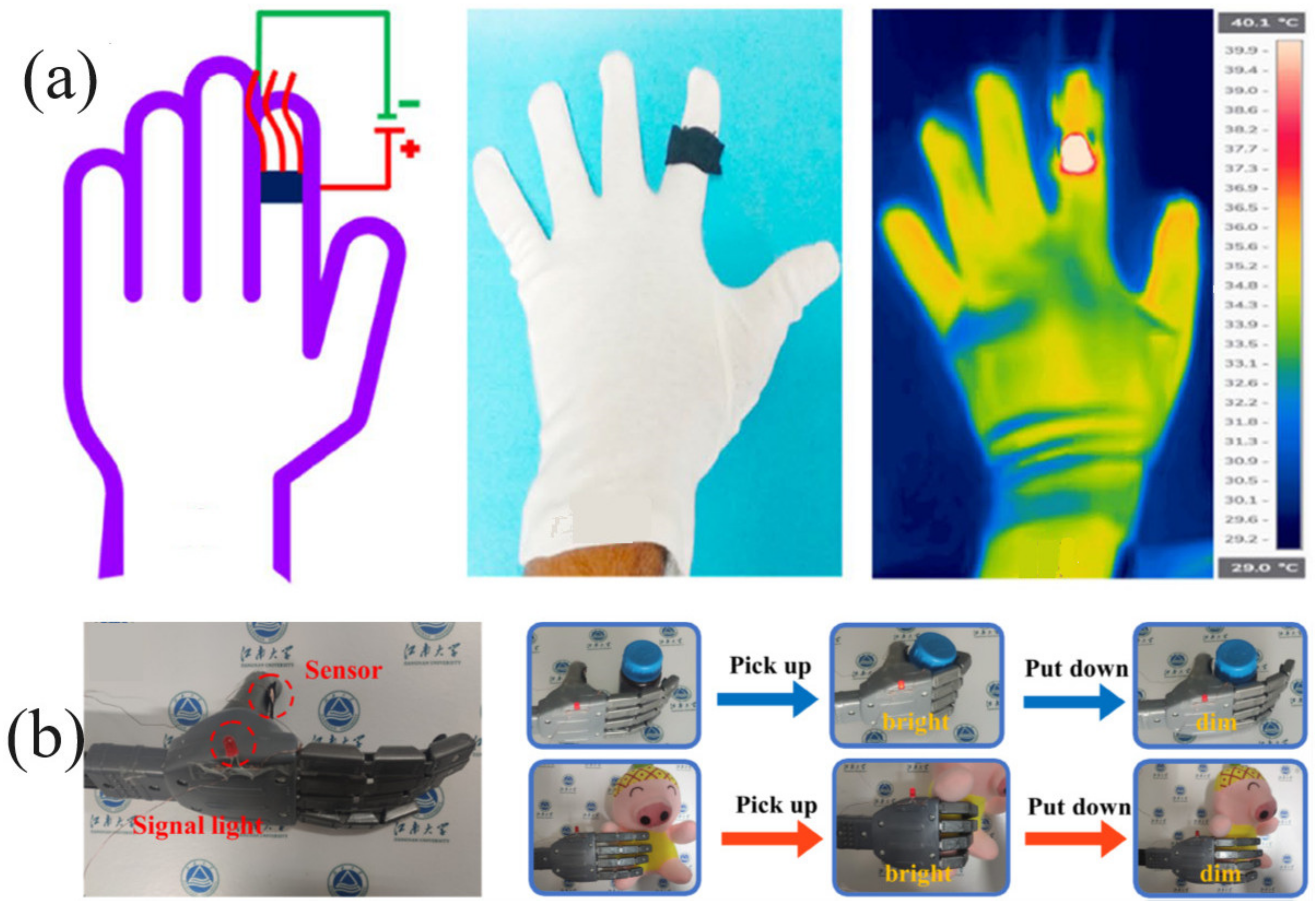 Carbon 09 00108 g014