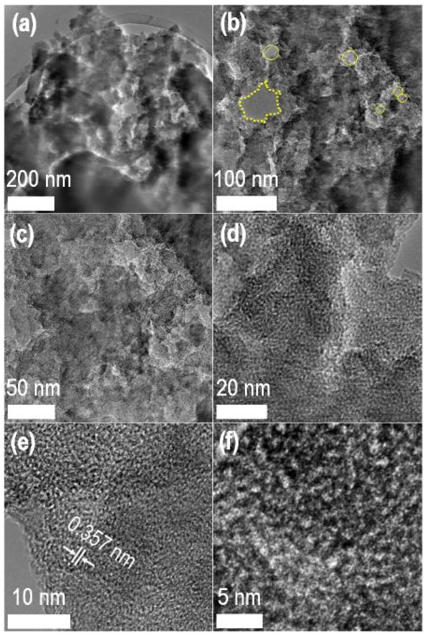 Carbon 09 00109 g004