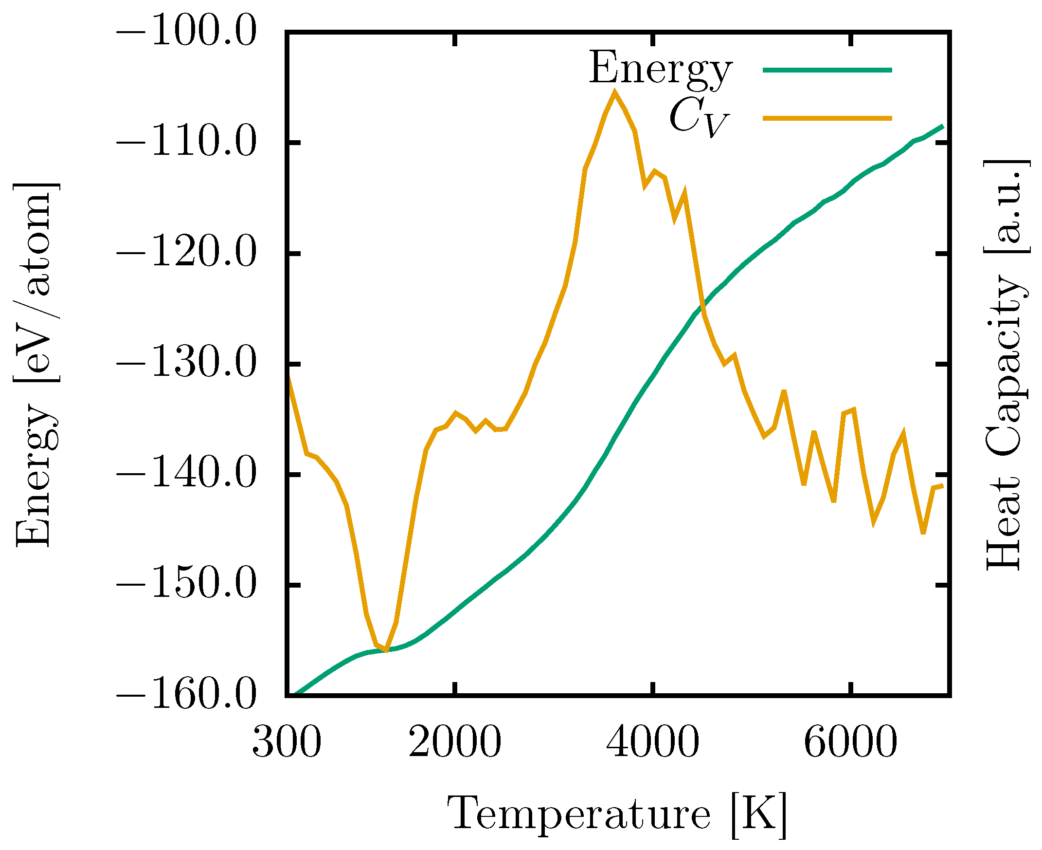 Carbon 09 00110 g002